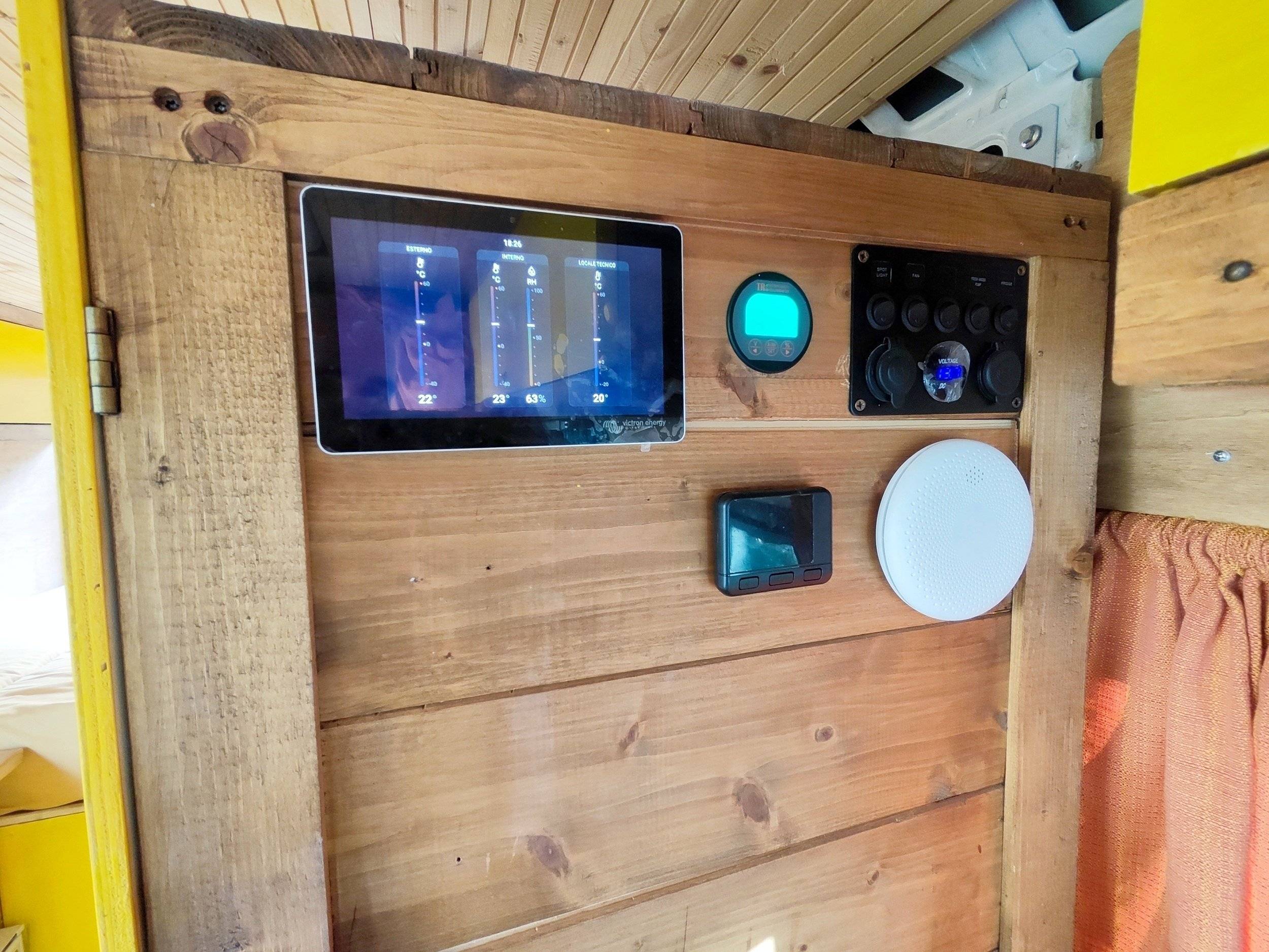 Self-built Self-built