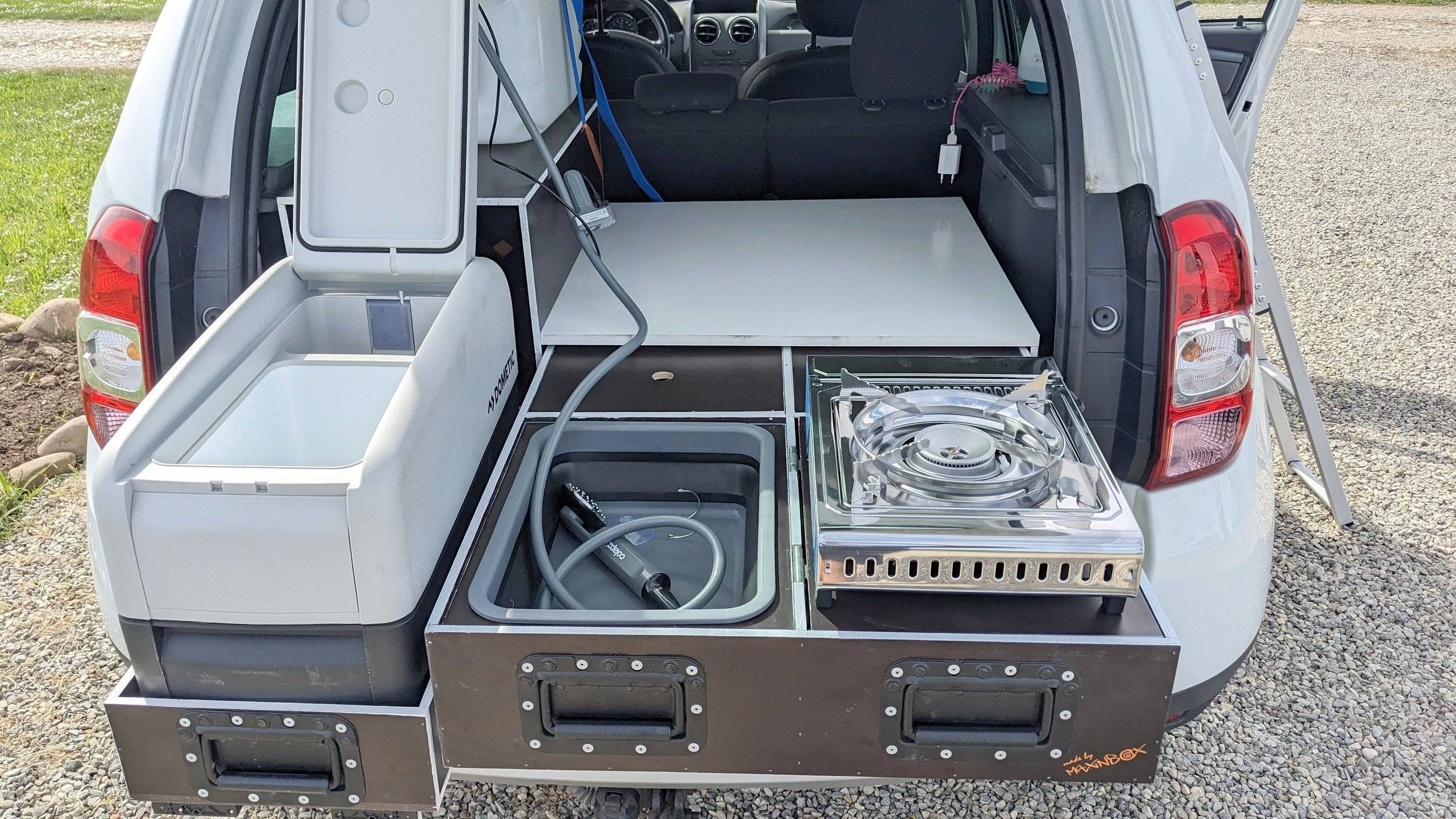 DUSTER Dacia Duster (2) 1.5 dCi 4X4