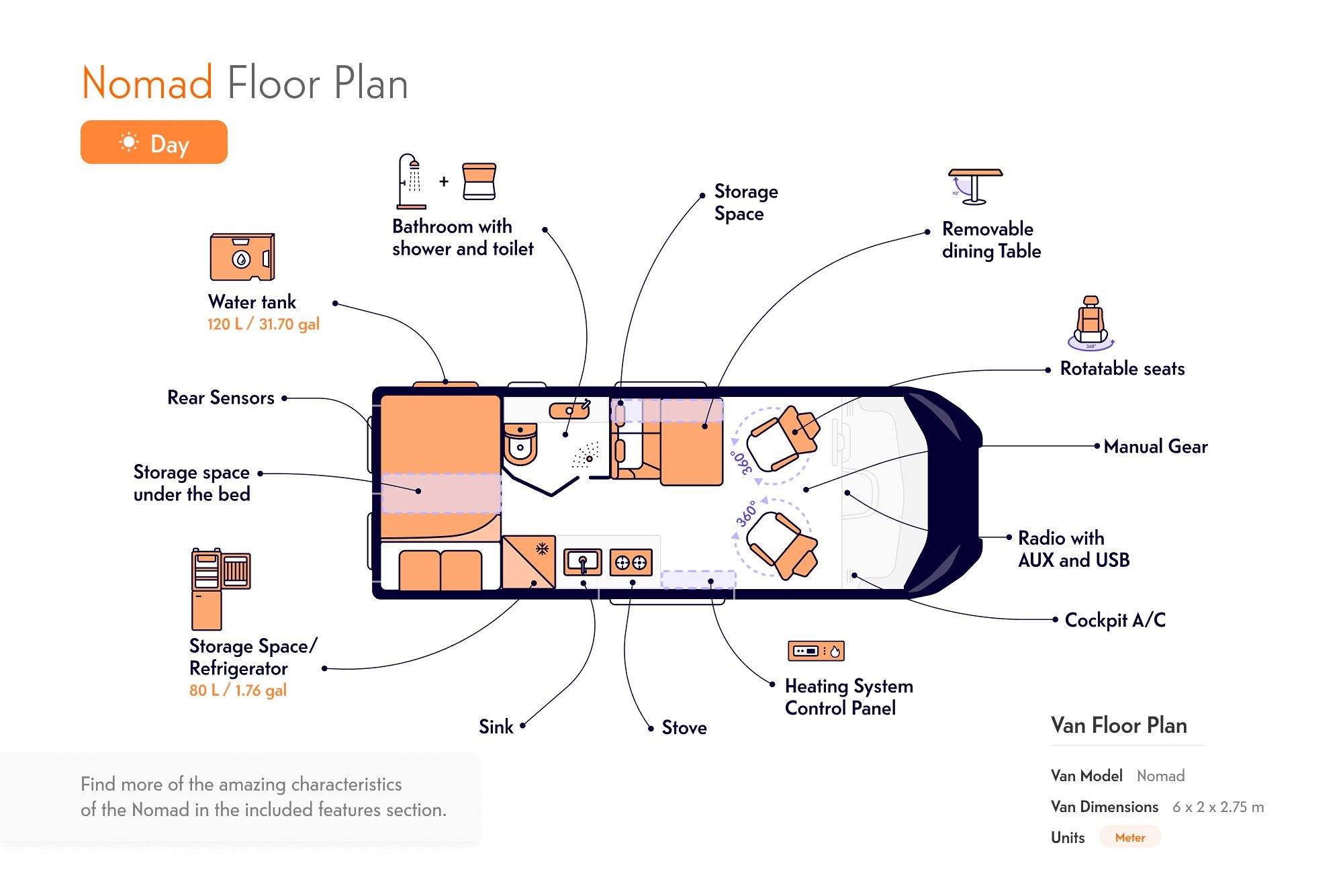 Eu Active Bunk 4 Manual Base Eu Active Bunk 4 Manual Base