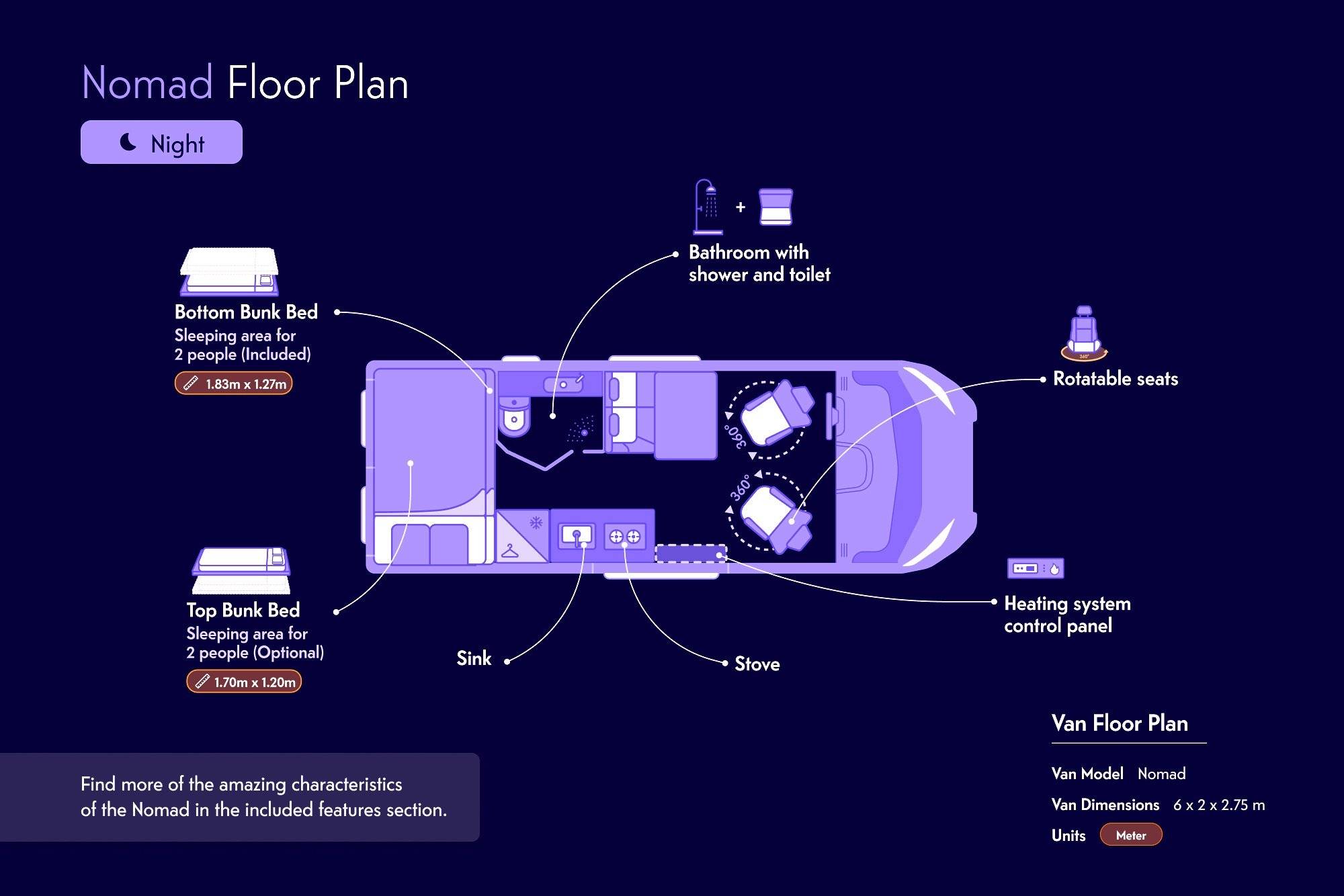 Eu Active Bunk 4 Manual Base Eu Active Bunk 4 Manual Base
