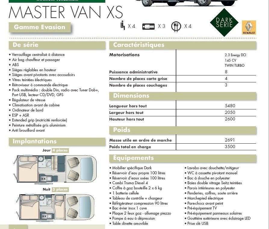 Font Vendôme Mastervan Xs