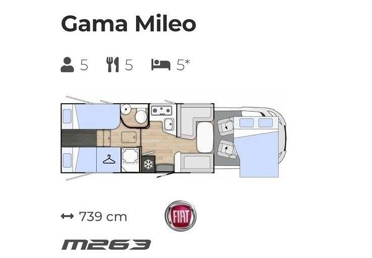 Benimar MILEO 263