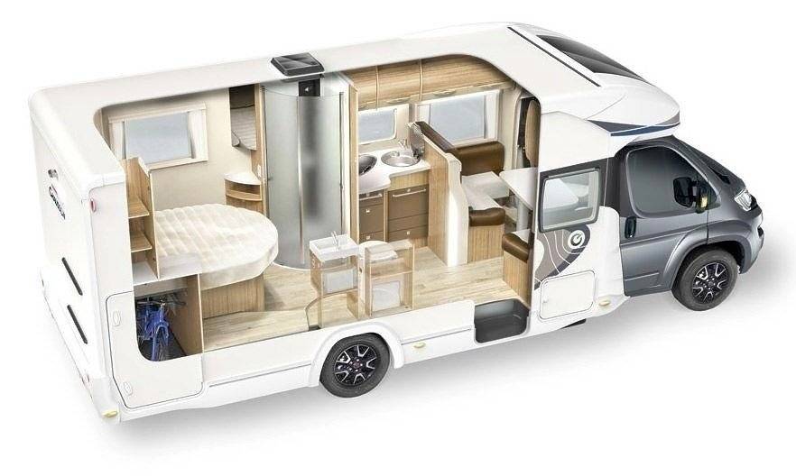 Chausson 