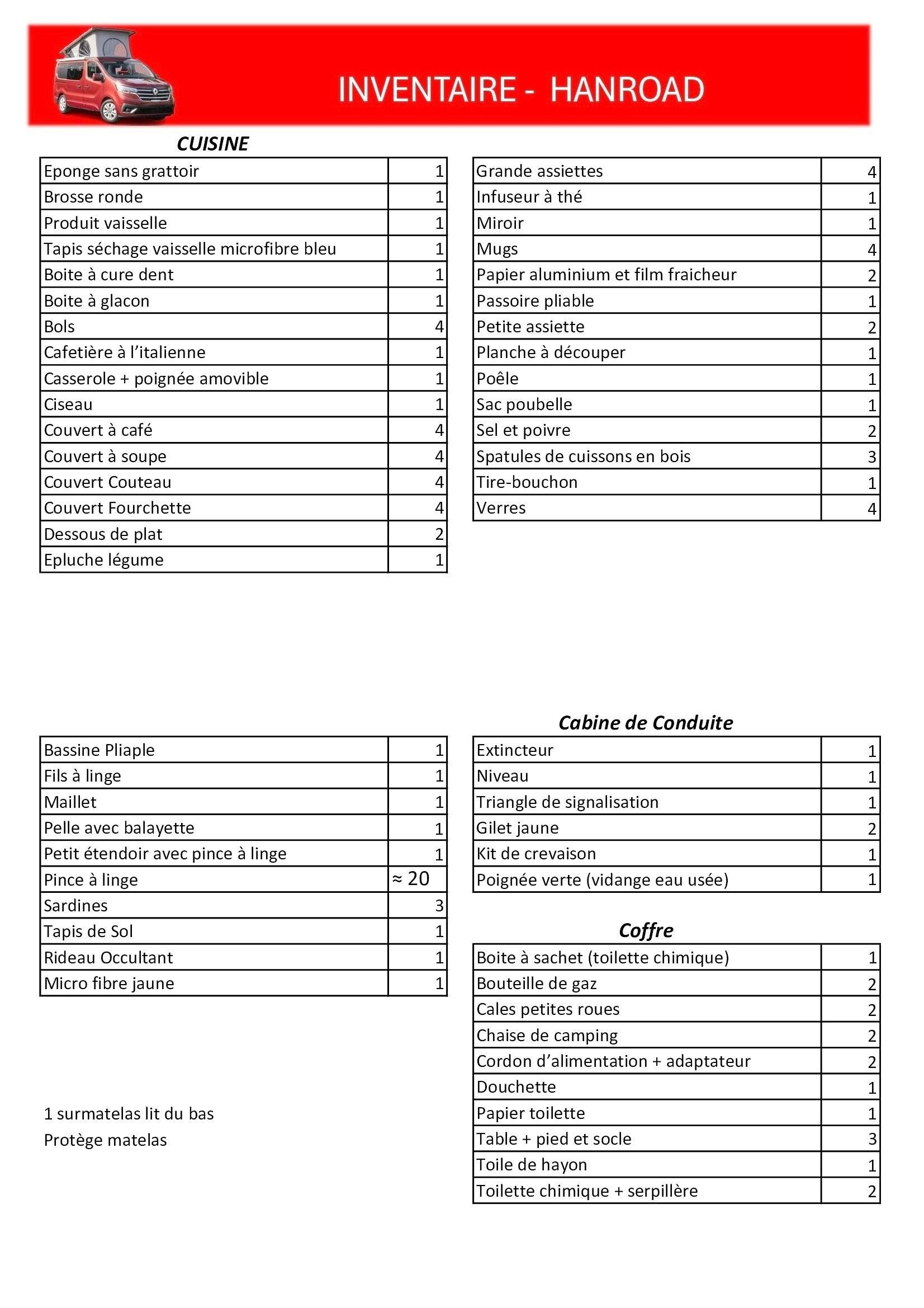 Hanroad Hanroad Treak 5