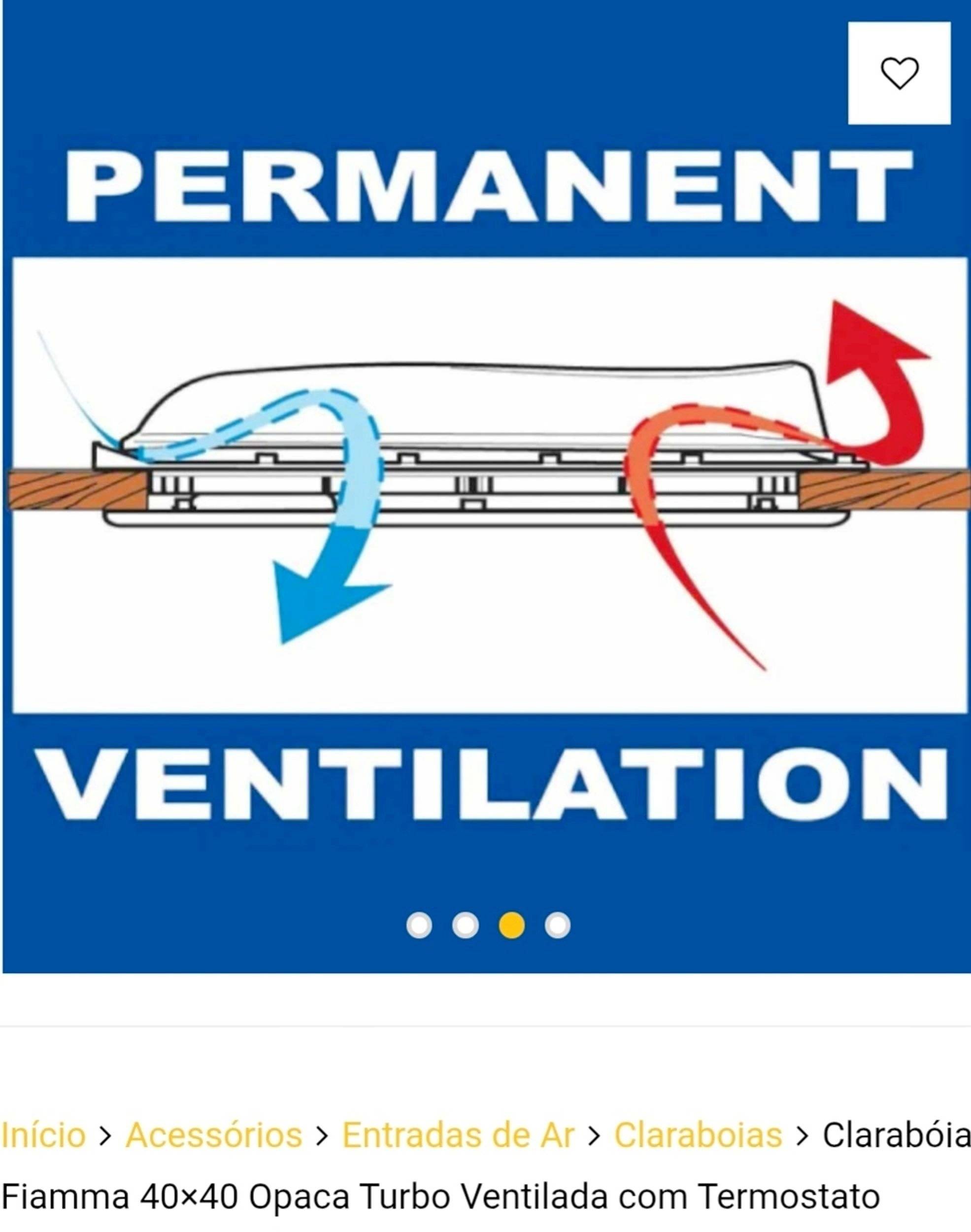 Camp'In Box Campervan