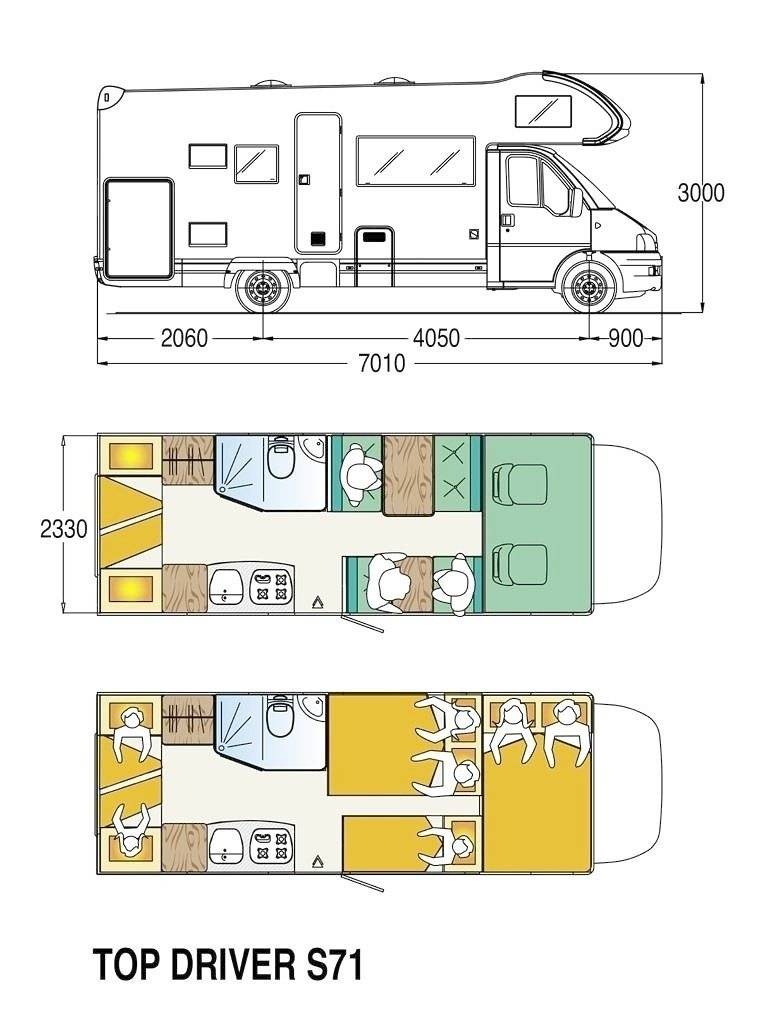 Mobilvetta mobilvetta