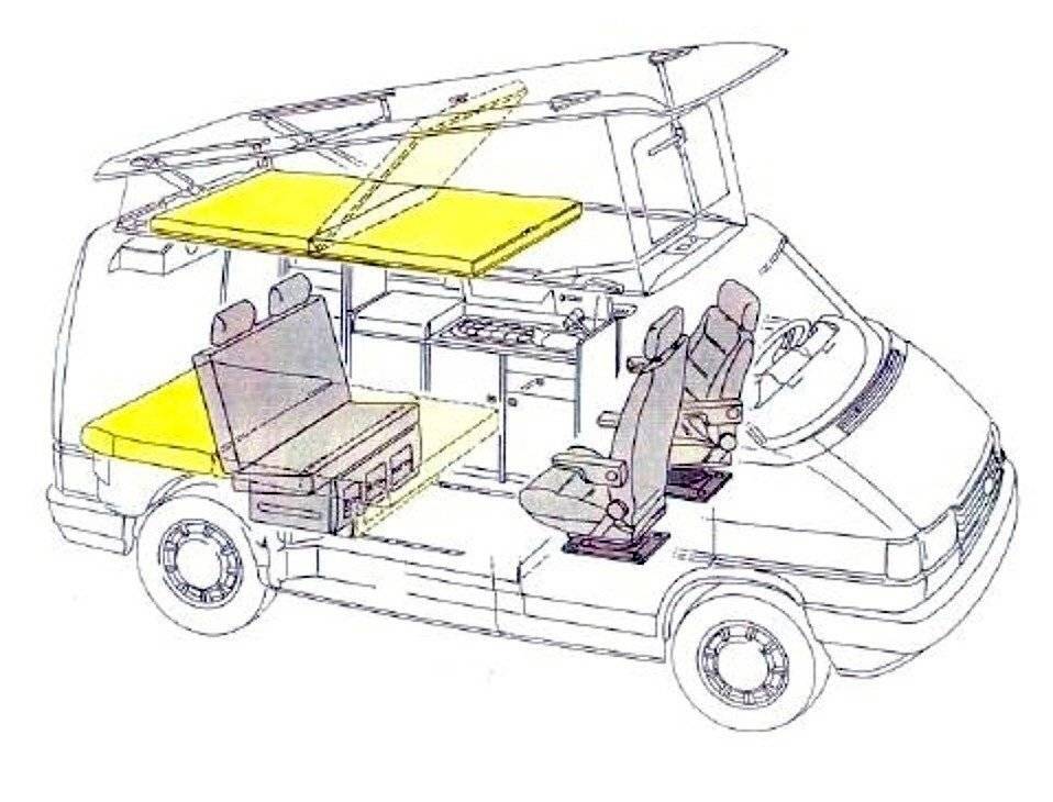Westfalia California Coach
