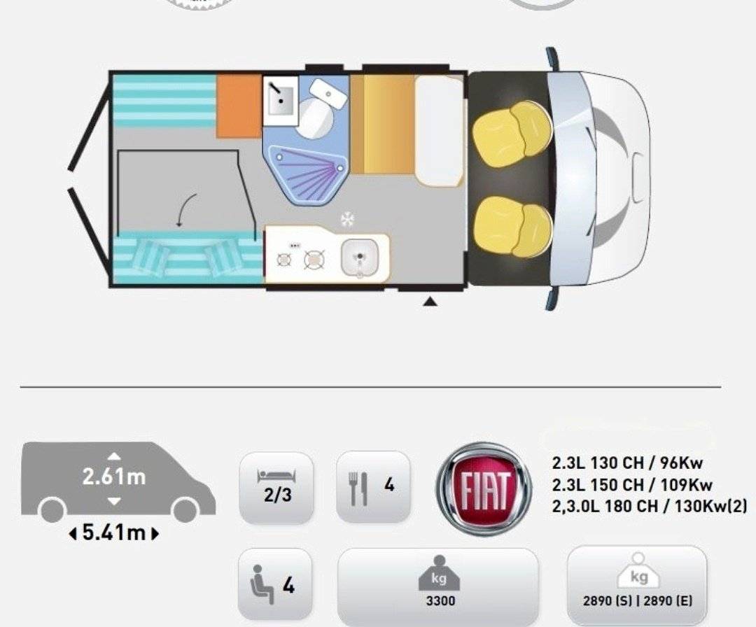 Vany 114 Ducato 2,3 l Multijet 130 ch.