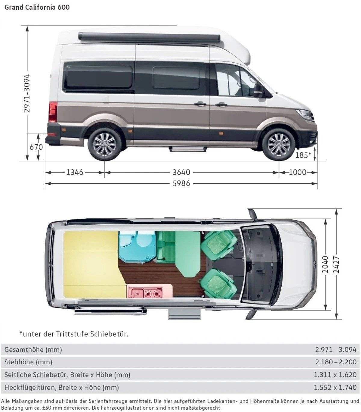 Volkswagen Volkswagen Grand California 600