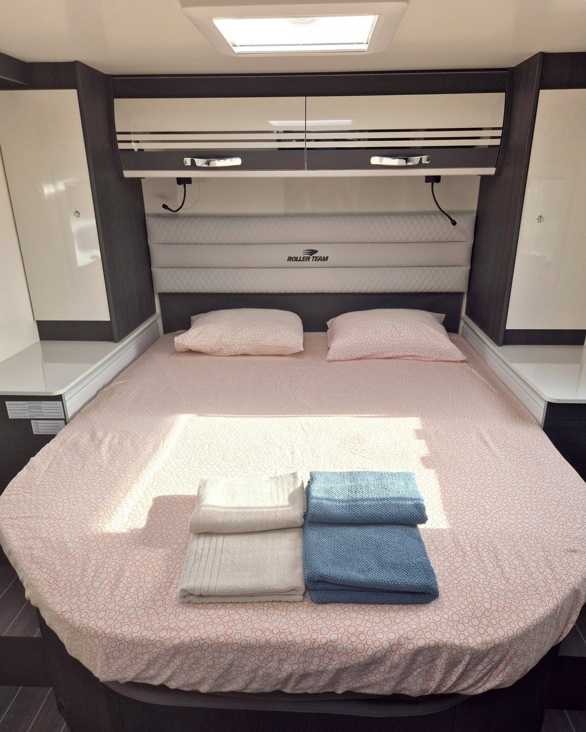 Roller Team Roller Team Kronos