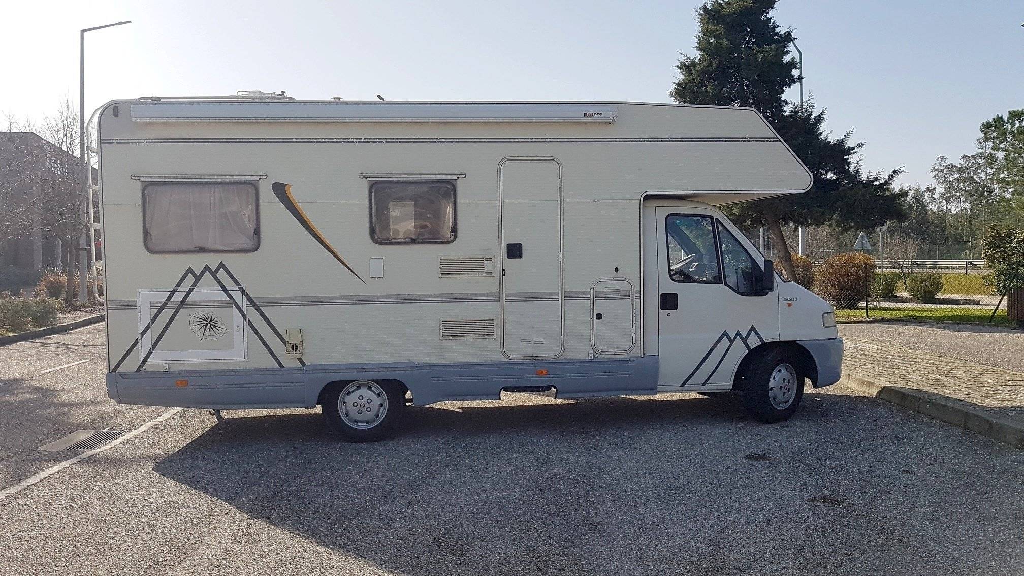 Roller Team Roller team