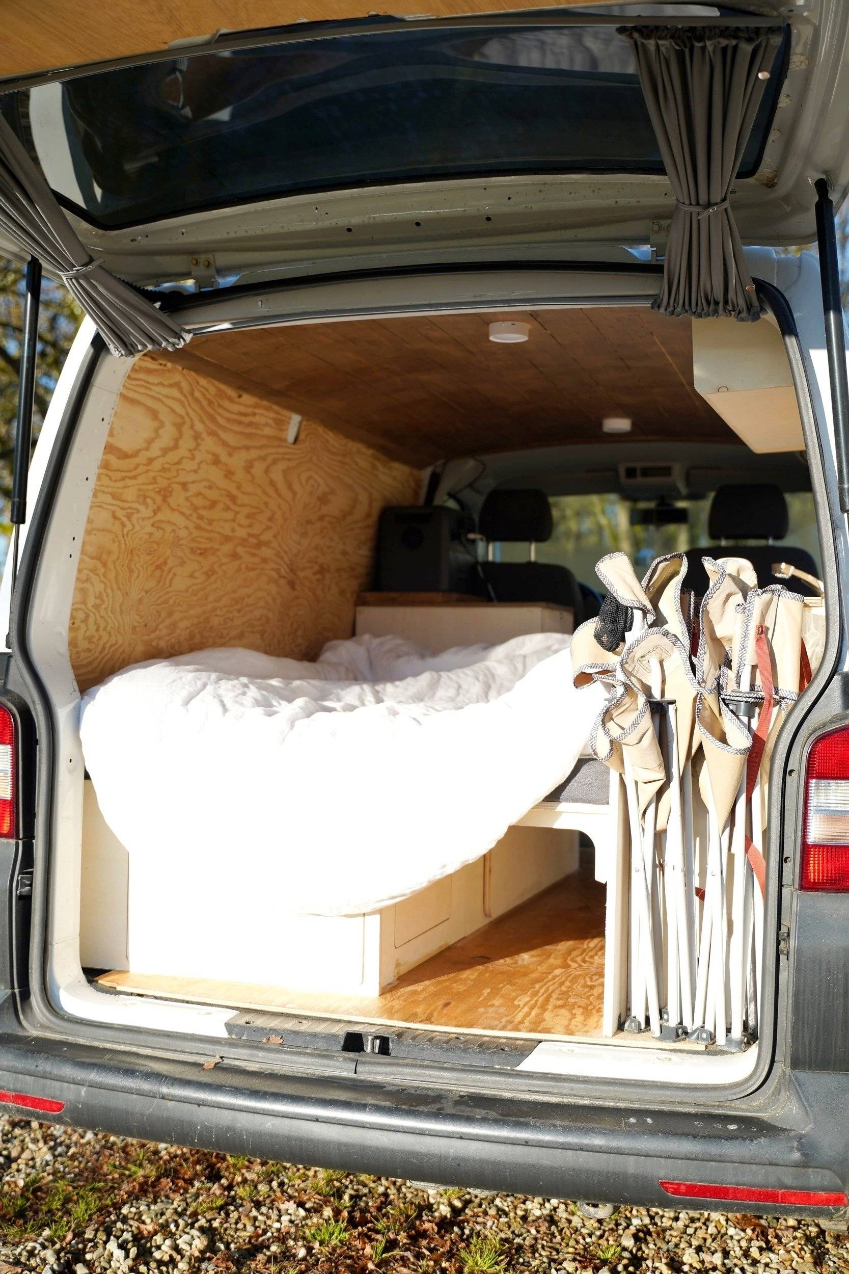 Aménagement personnel