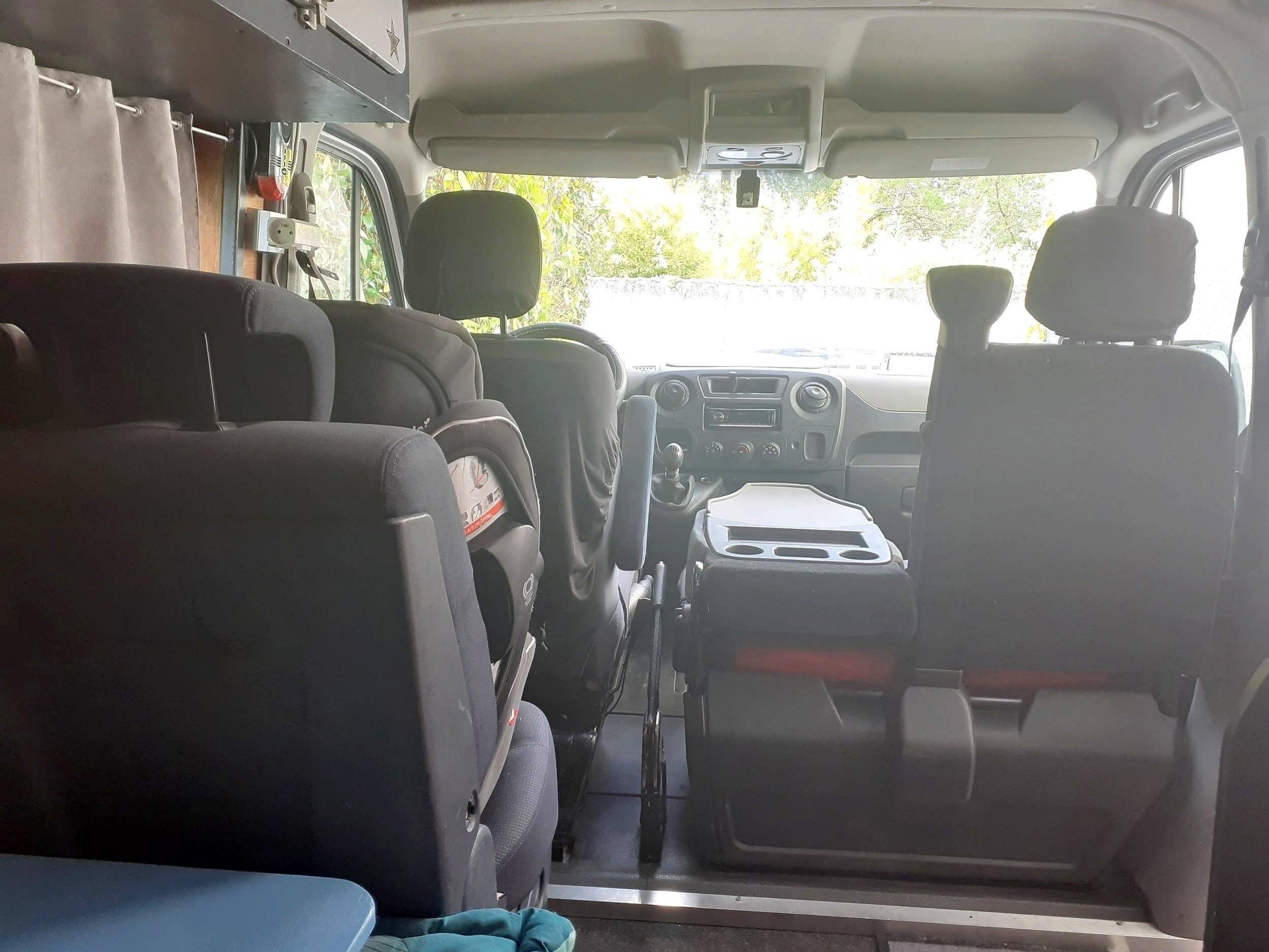 Renault Renault master