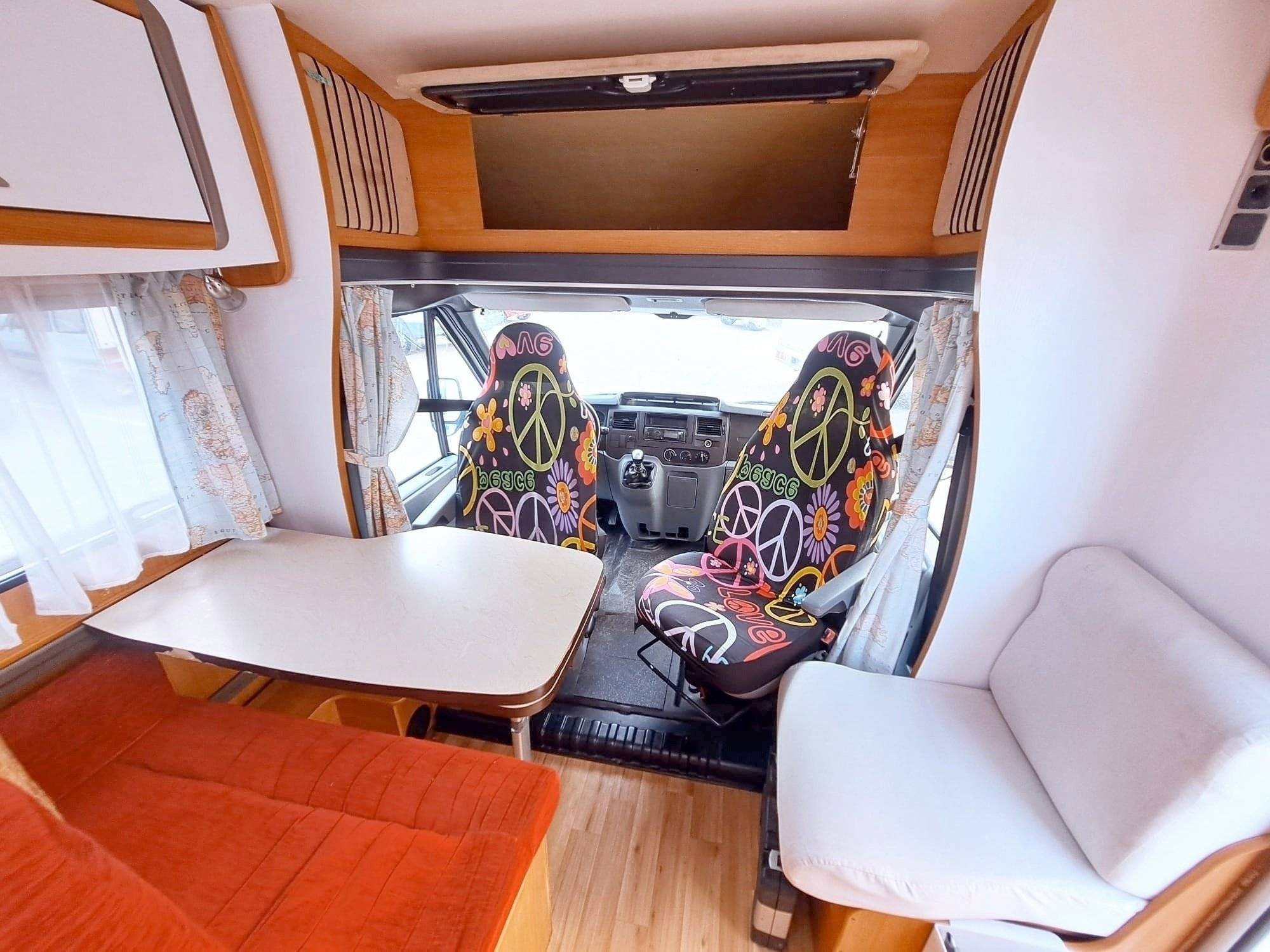 Challenger Challenger Genesis