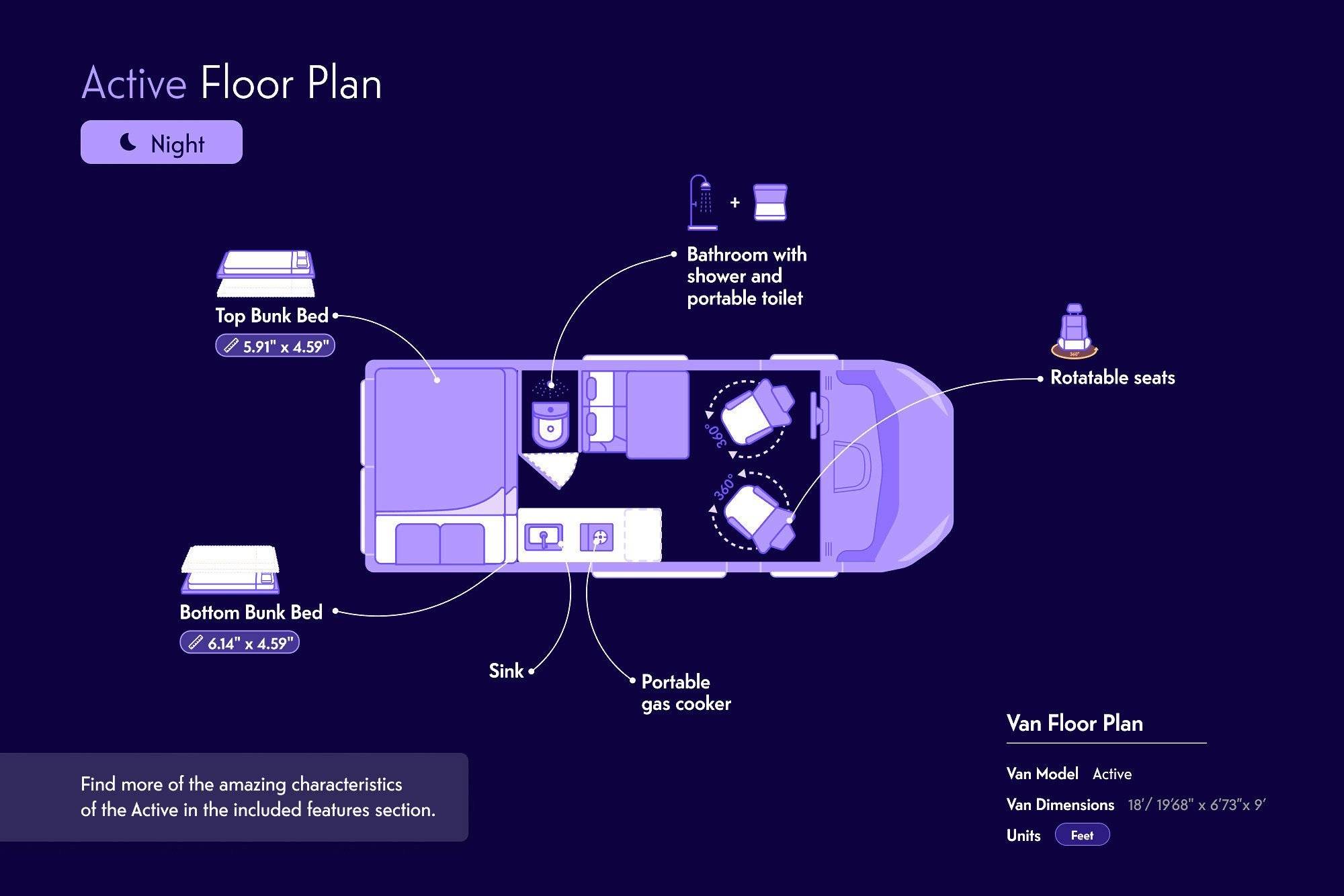 Eu Active Original 4 Manual Base Eu Active Original 4 Manual Base