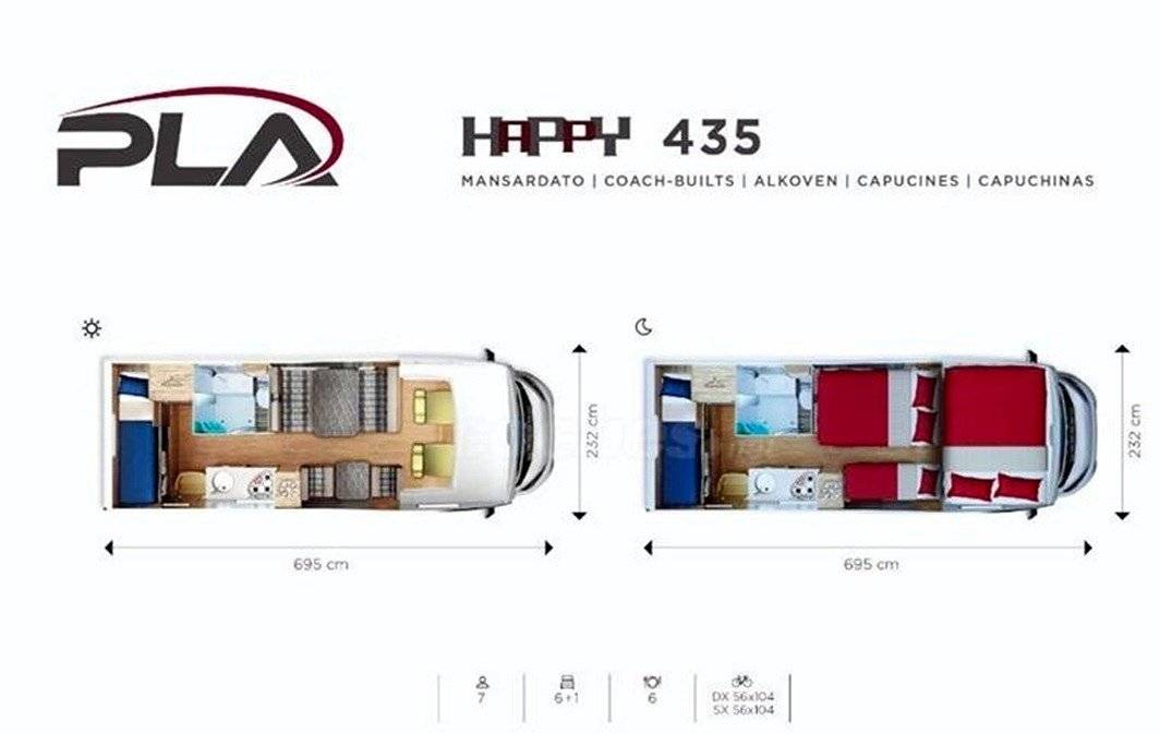 Pla HAPPY 435