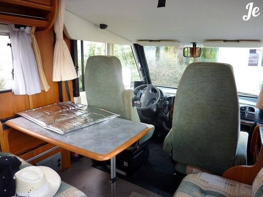 Dethleffs Globetrotter