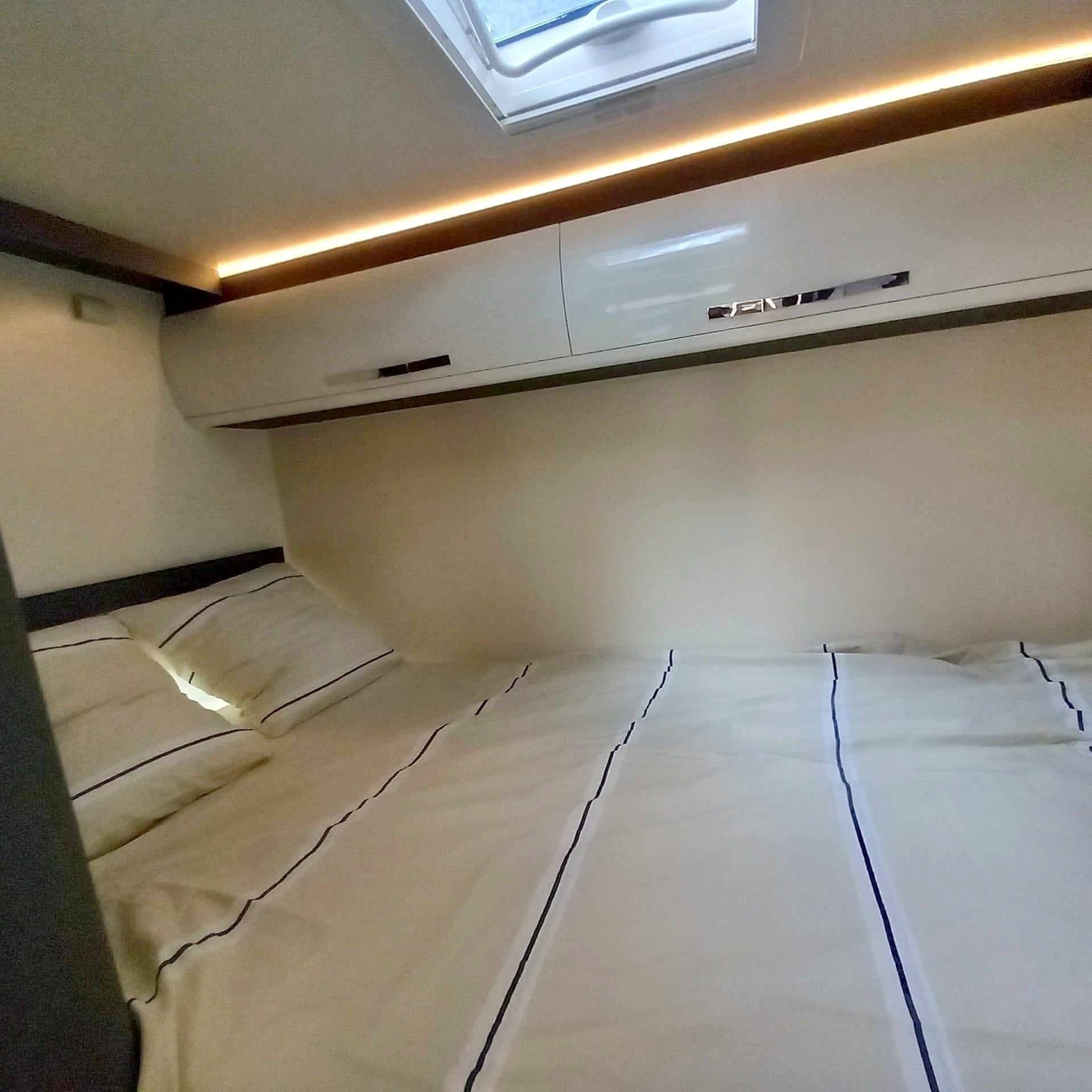 Roller Team Roller team 2