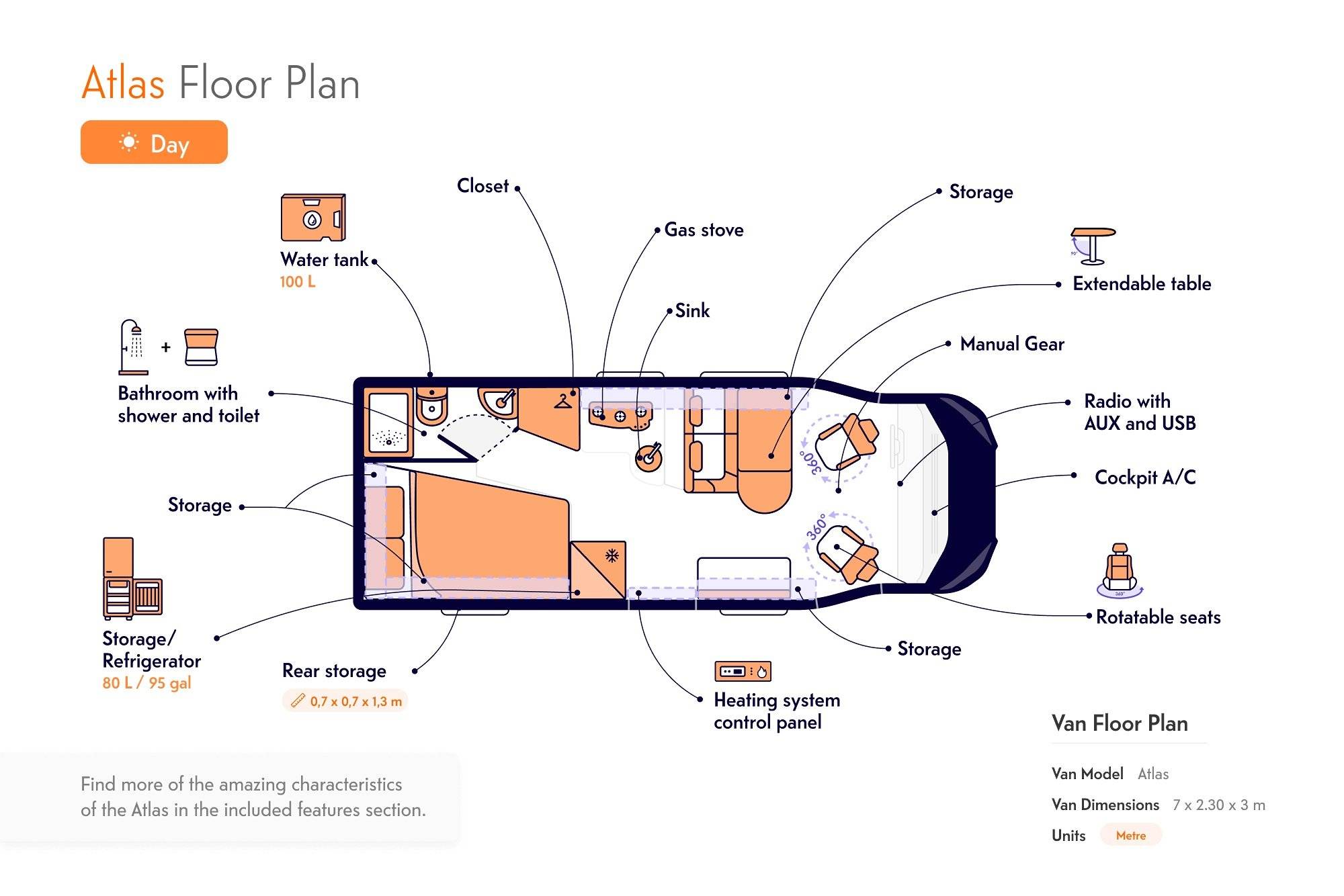 Eu Comfort Standard 4 Manual Base Eu Comfort Standard 4 Manual Base