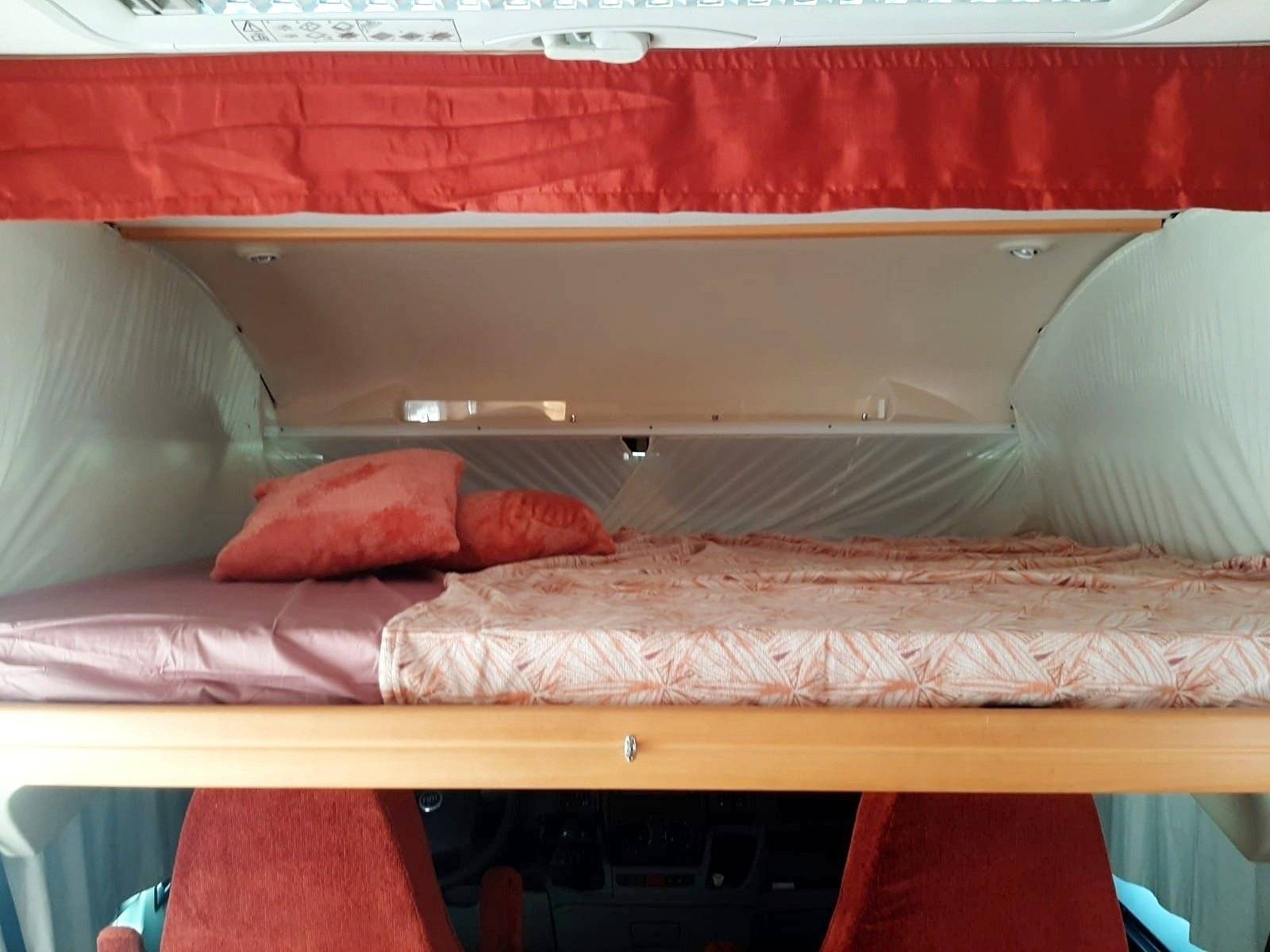 Pilote Fiat/2,3 l 130 ch.