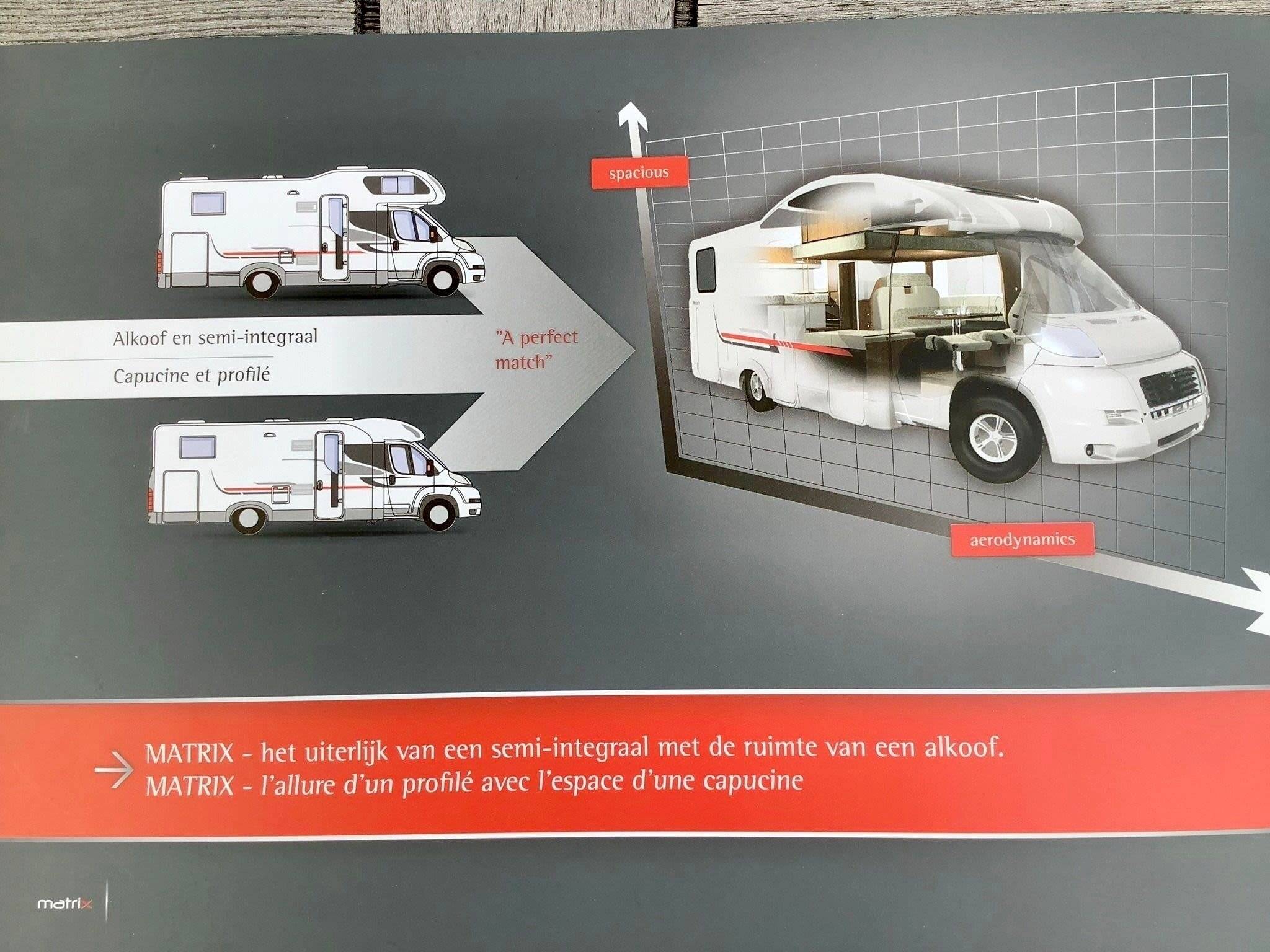Adria Mobil 