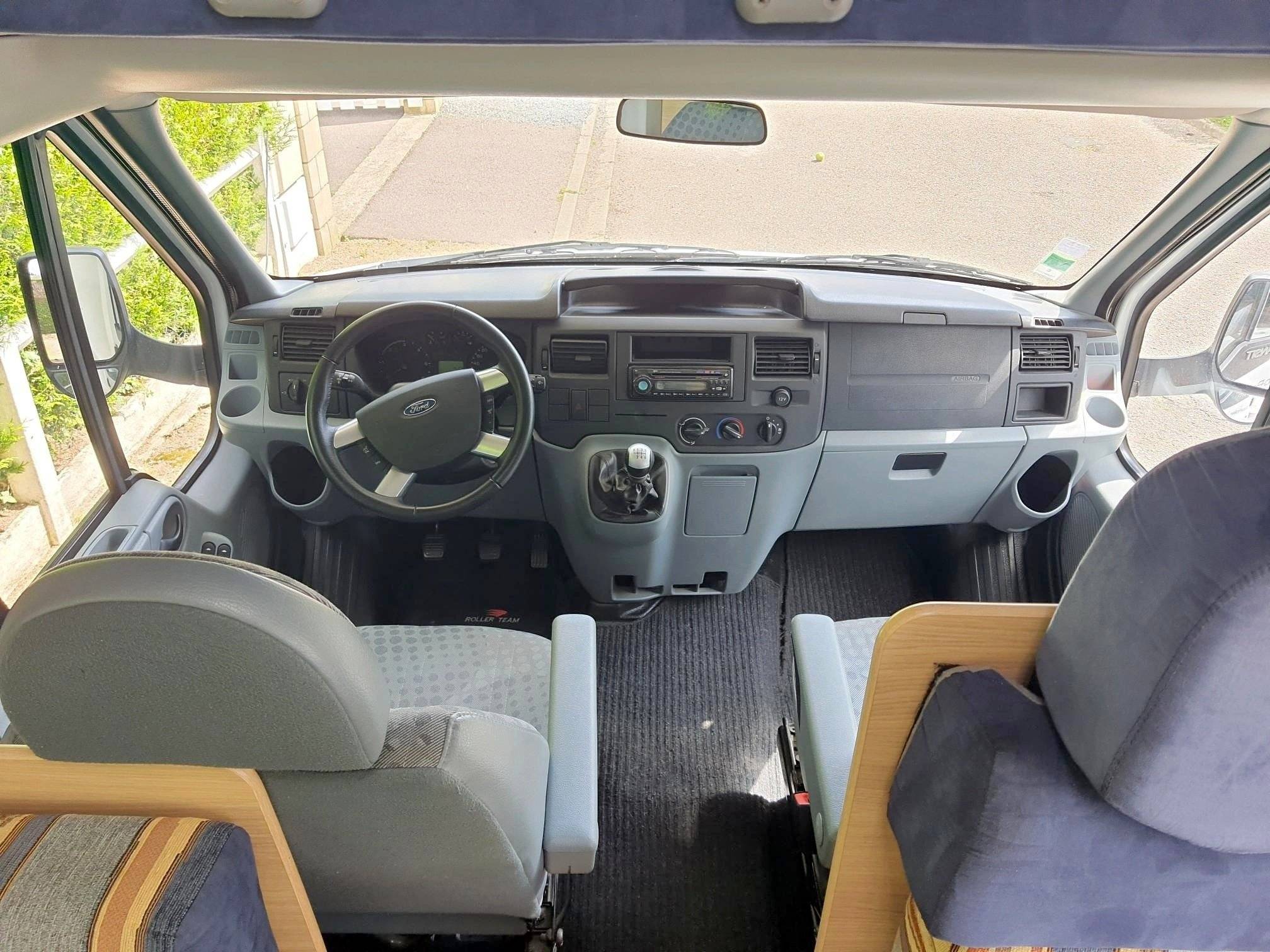 Roller Team Roller team