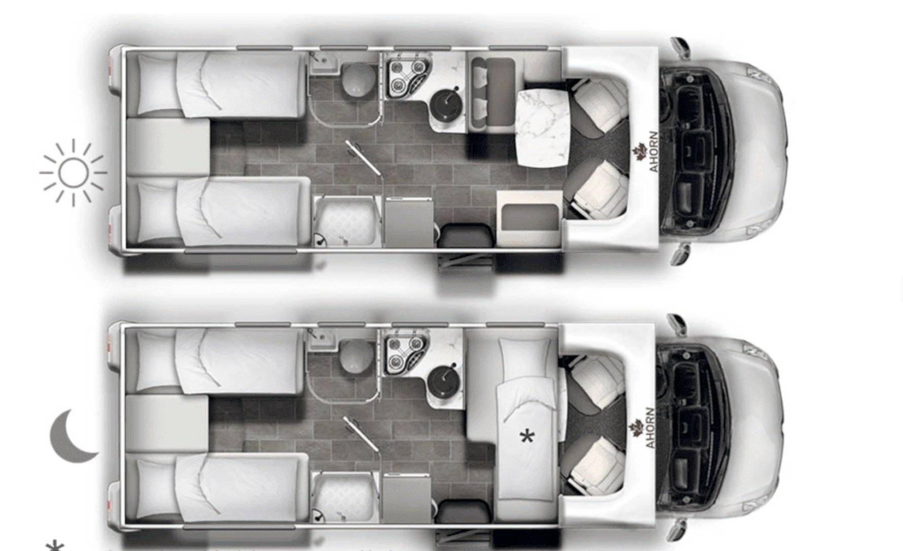 Ahorn Ahorn Canada AD