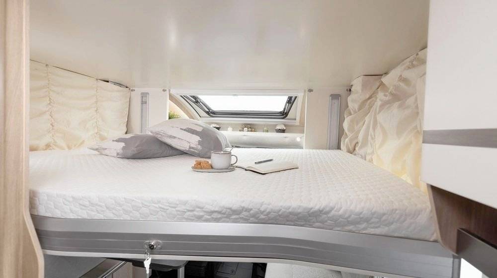 Giottiline Giottiline 385