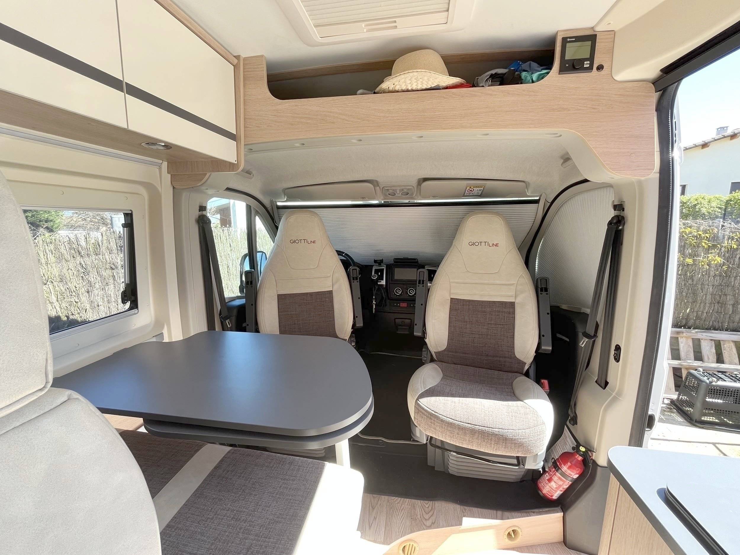 Giottiline Giottiline