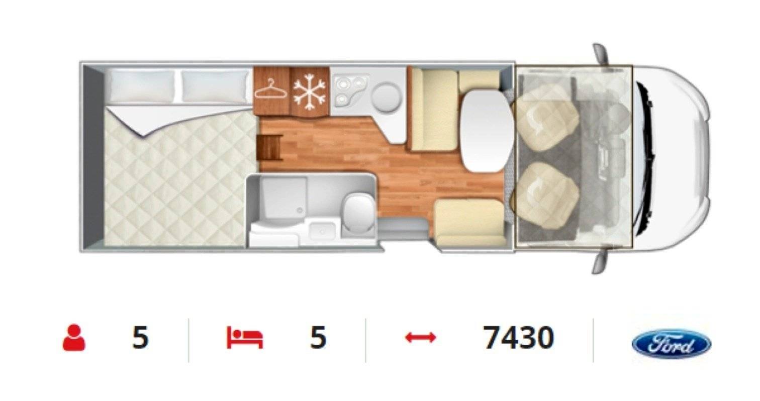 Roller Team Kronos 290 M