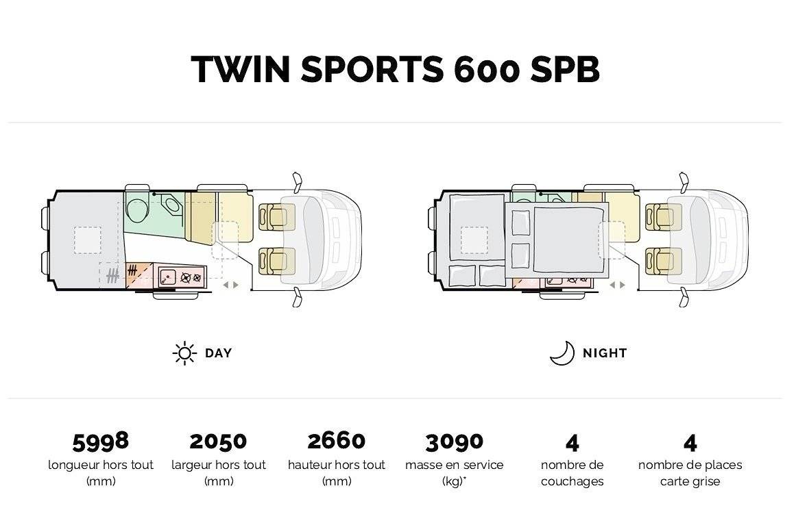 Adria TWIN SPORTS 600 SPB