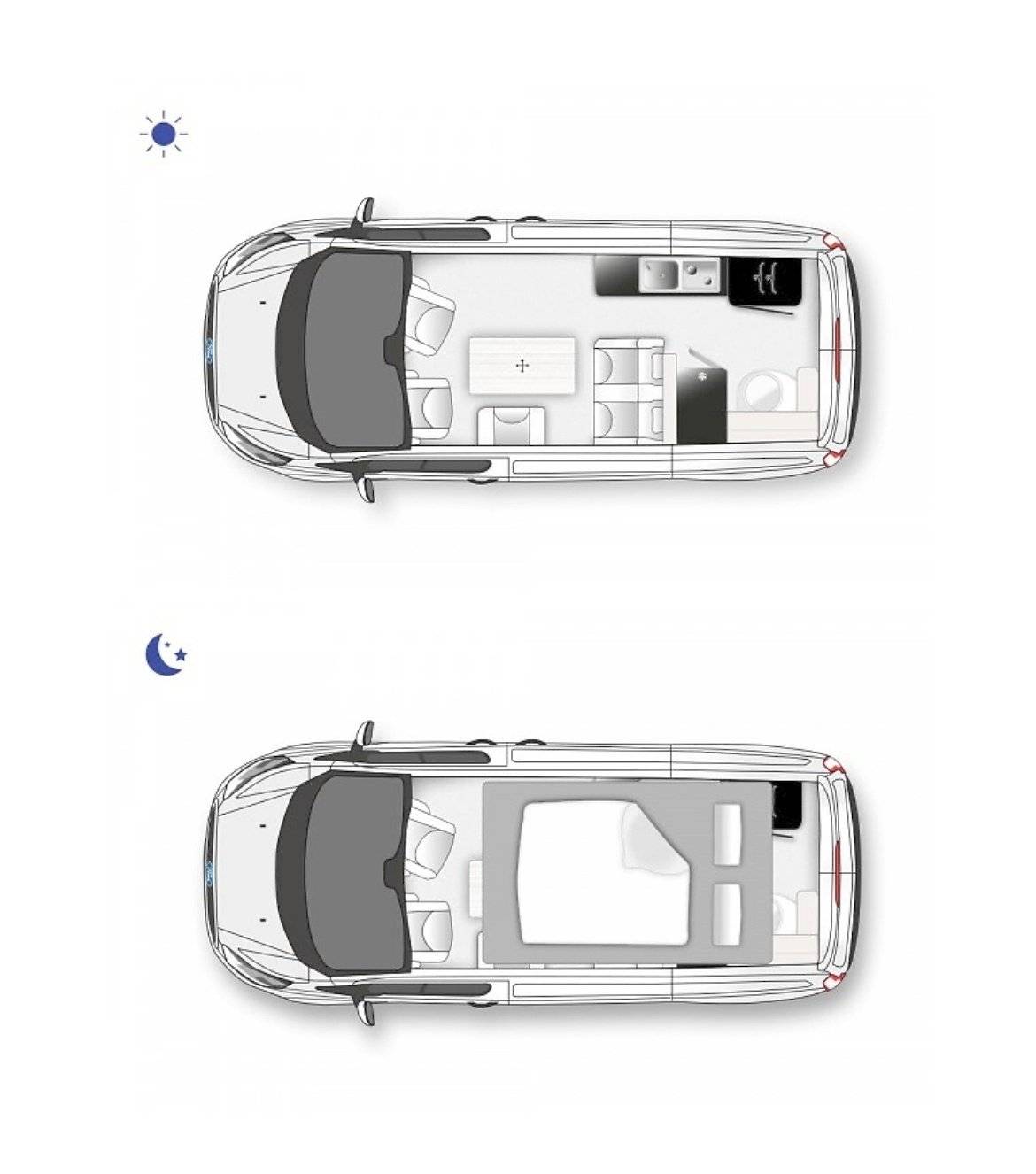 Alpes Camping-Car Ford