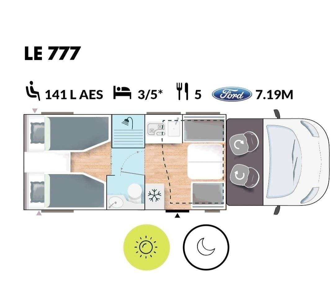 Chausson 727 Ga Fiat