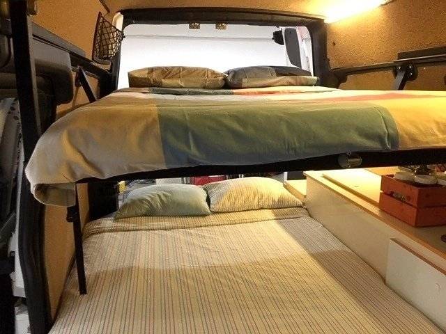 Td Concept FORD TRANSIT CUSTOM