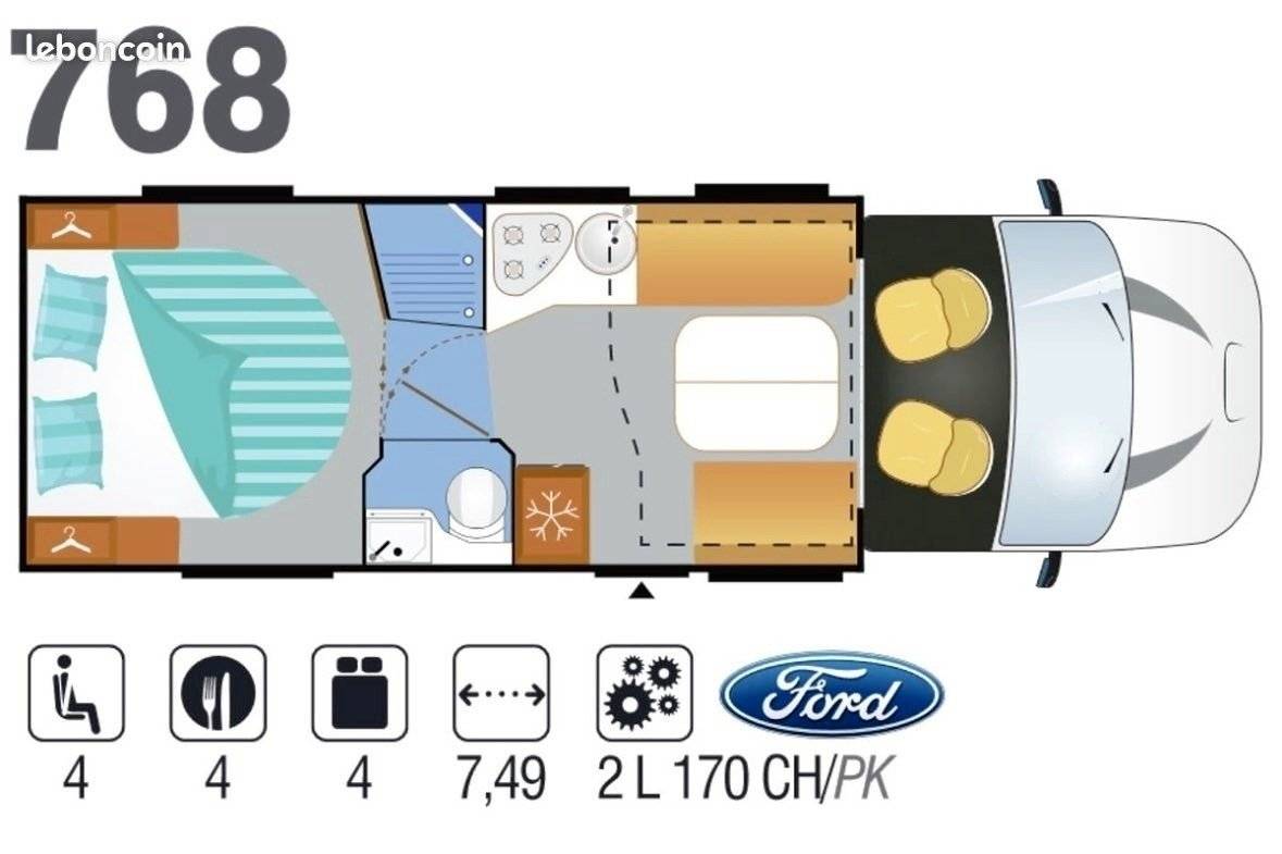 Schlafplätze Ford - Yescapa