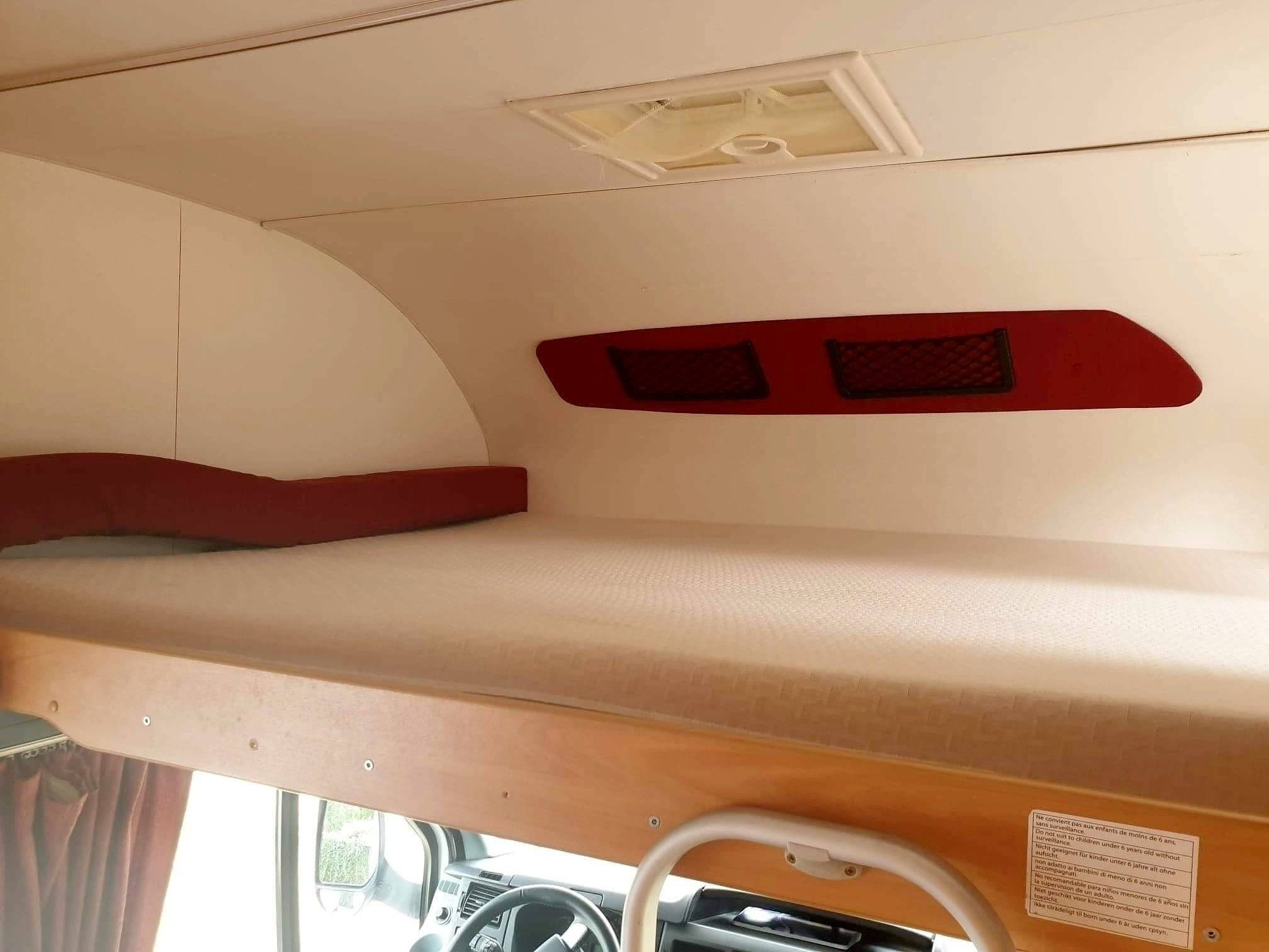 Challenger Challenger Genesis