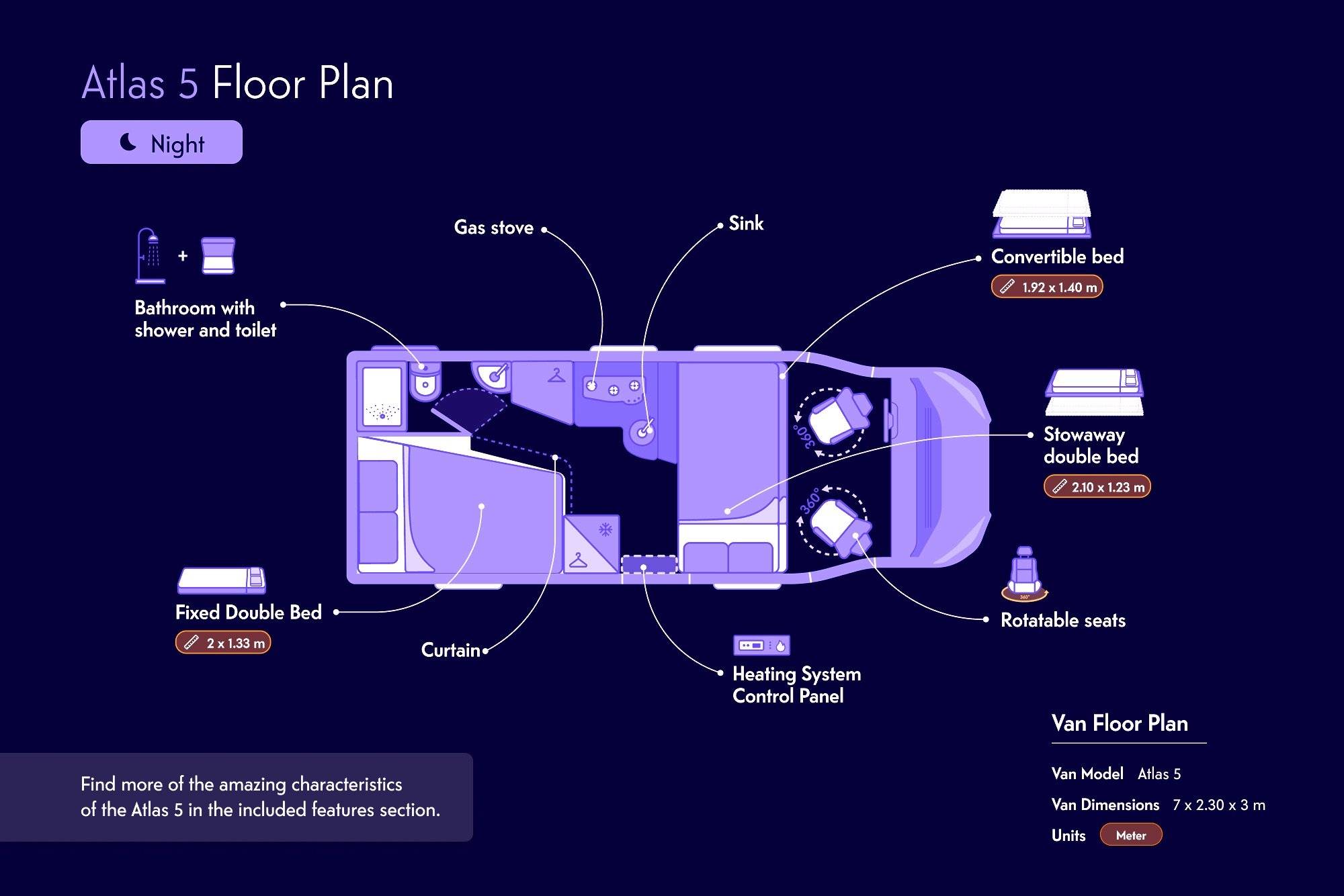 Eu Comfort Standard 5 Manual Base Eu Comfort Standard 5 Manual Base