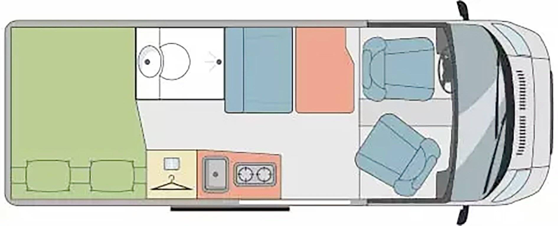 Globecar GLOBECAR  GLOBESCOUT