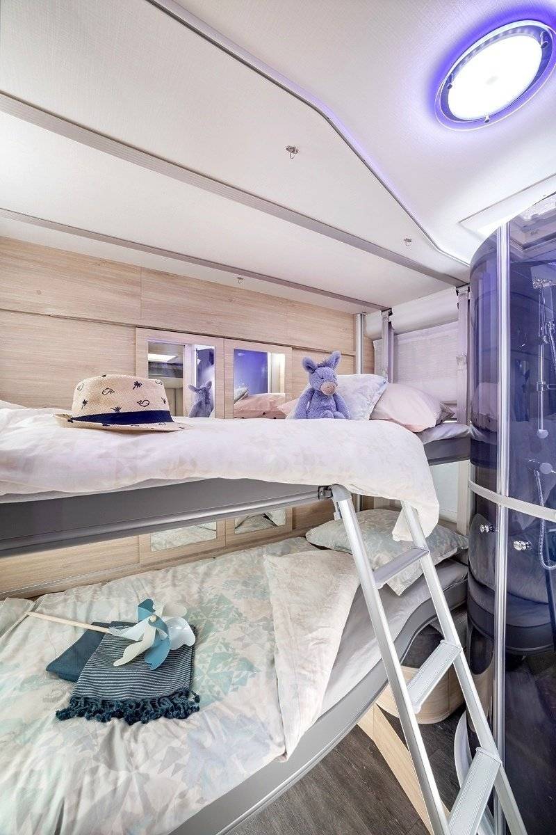 Challenger Transit 2,0 l 170 ch