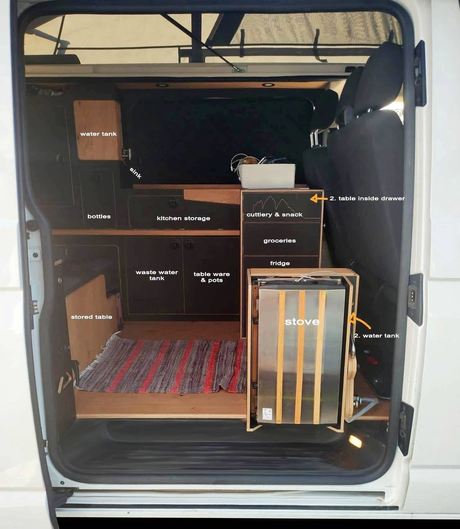 Volkswagen Volkswagen T6