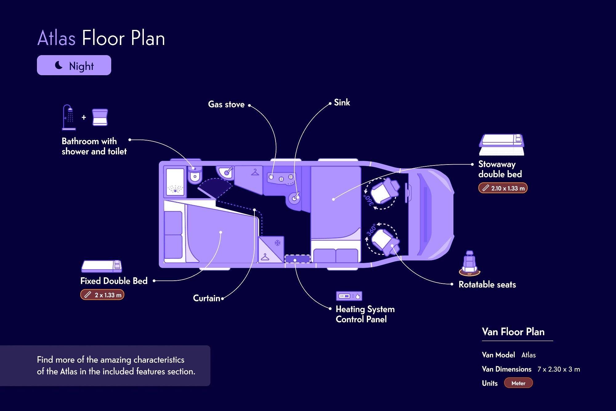 Eu Comfort Standard 4 Manual Base Eu Comfort Standard 4 Manual Base