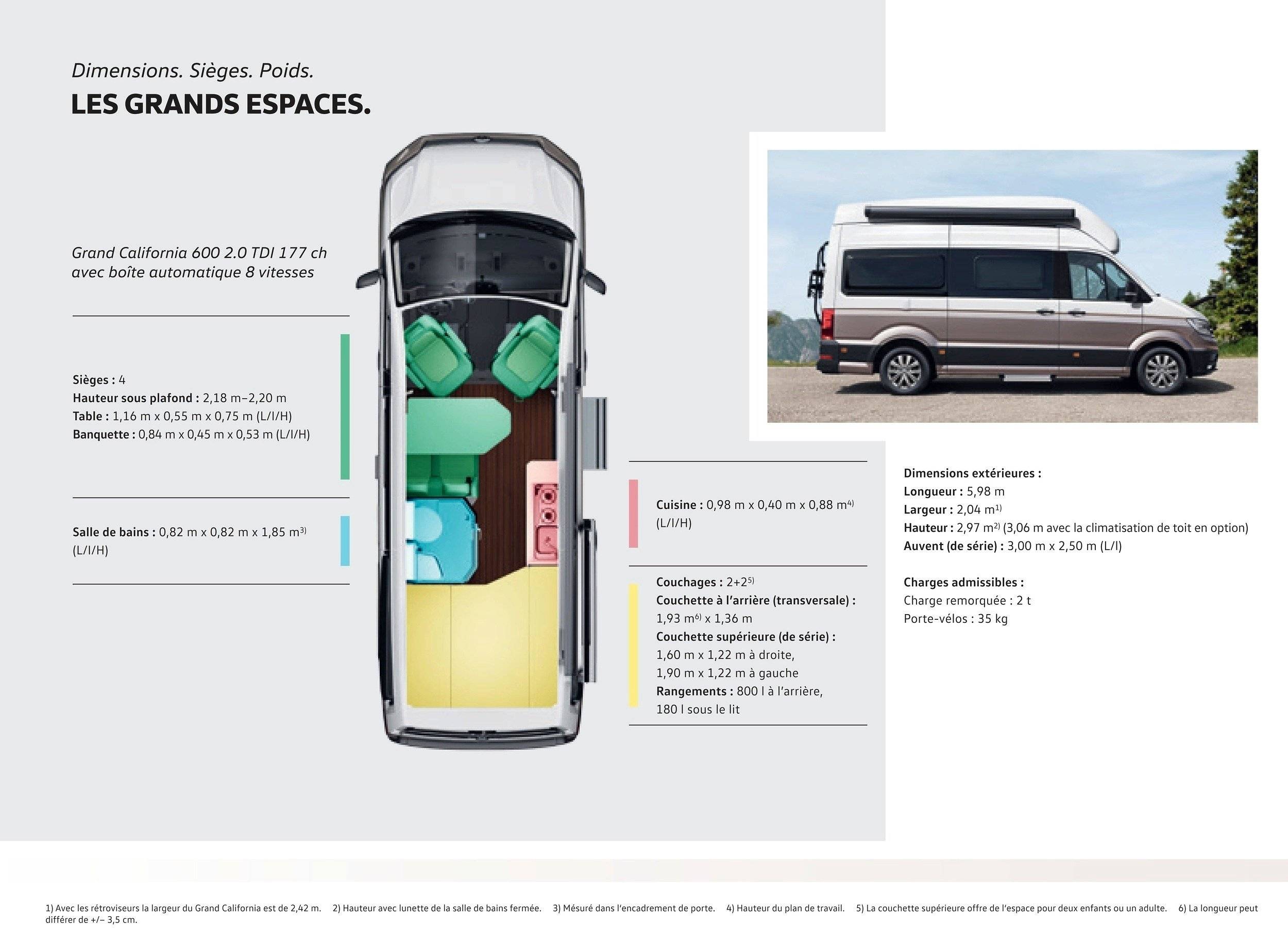 Volkswagen Volkswagen Grand California 600