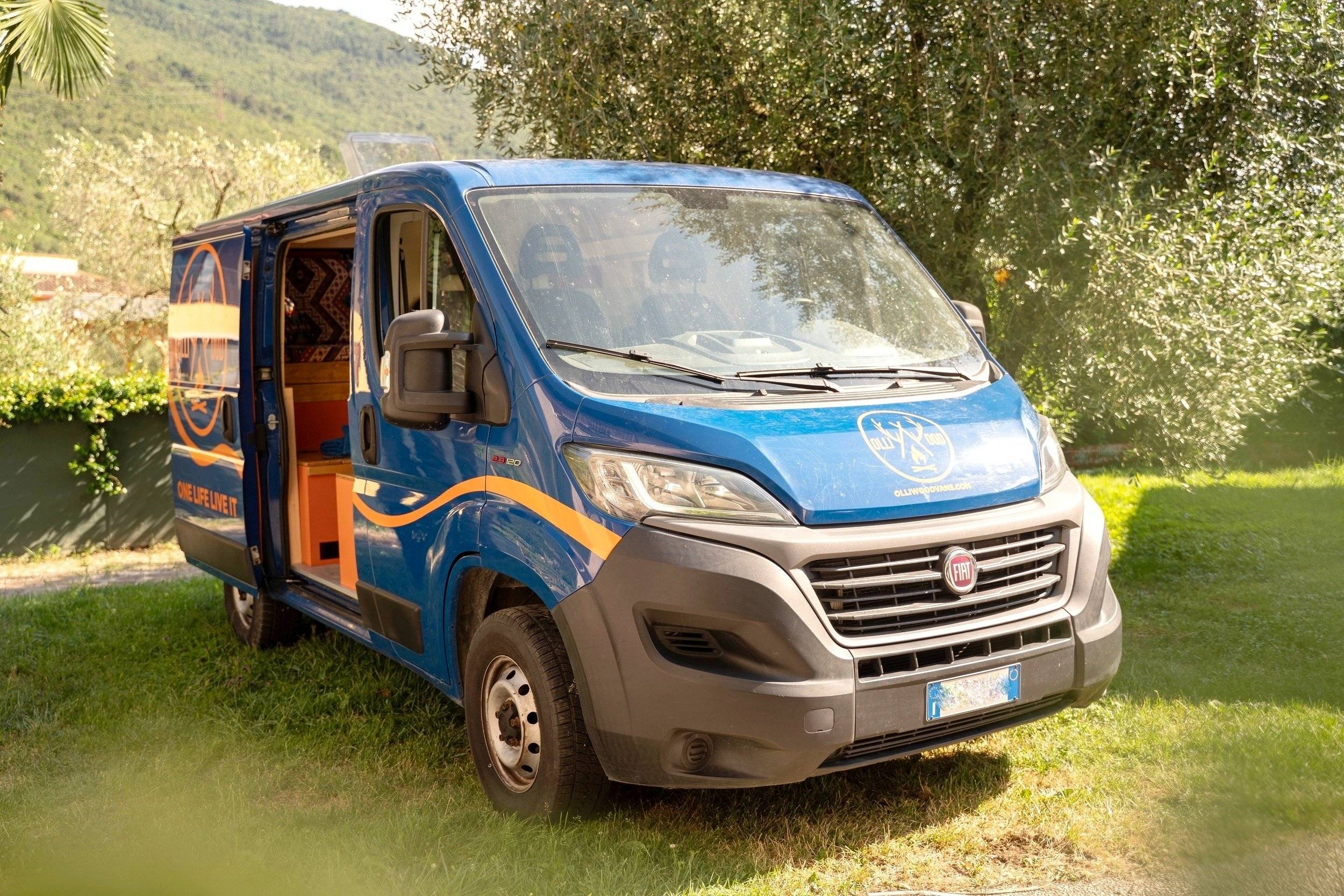 Olliwoodvans Beginning