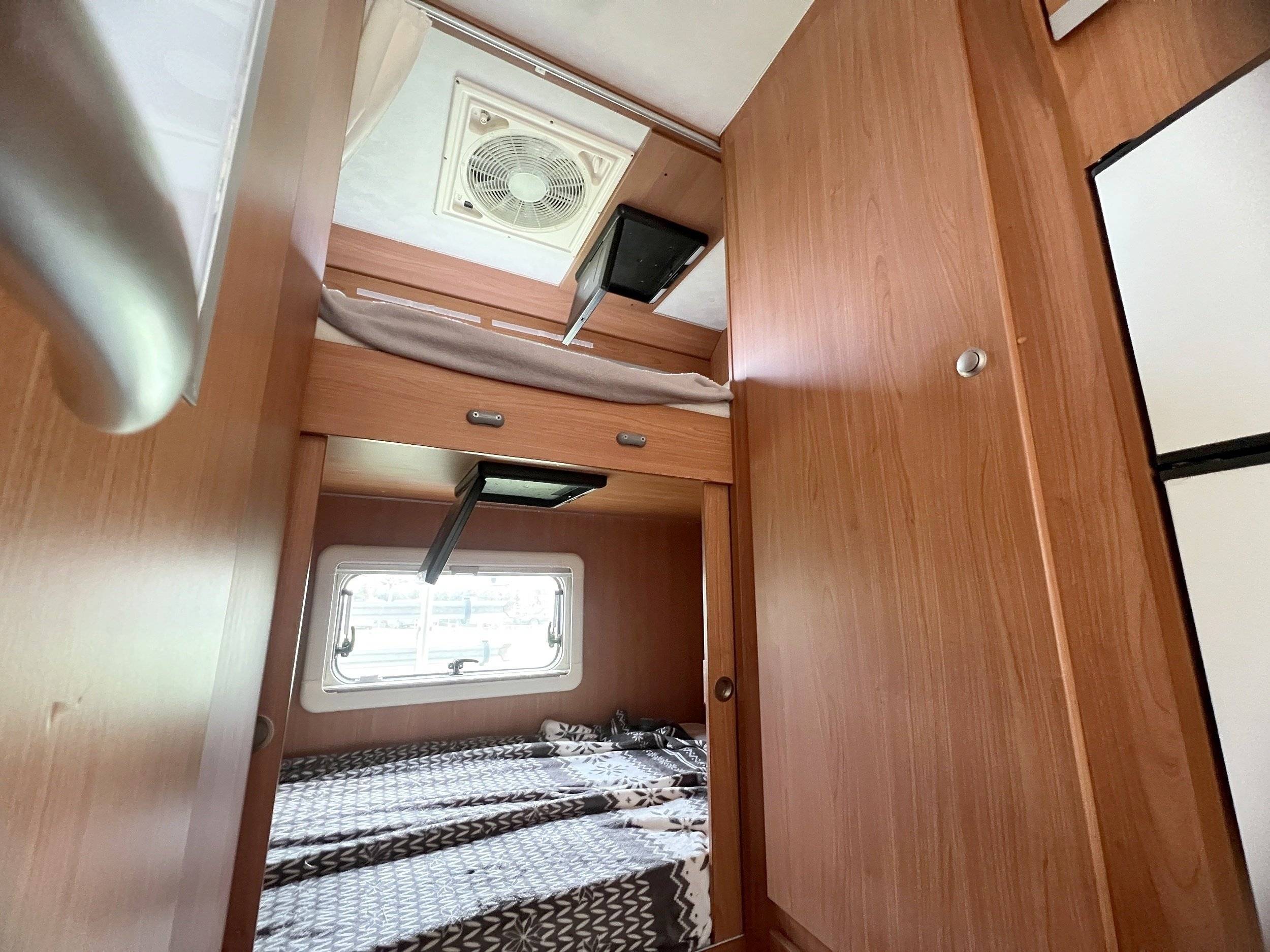 Giottiline Giottiline