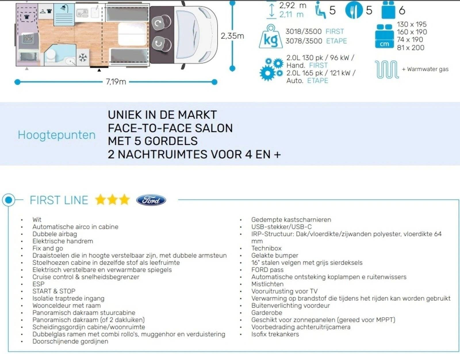 Chausson 