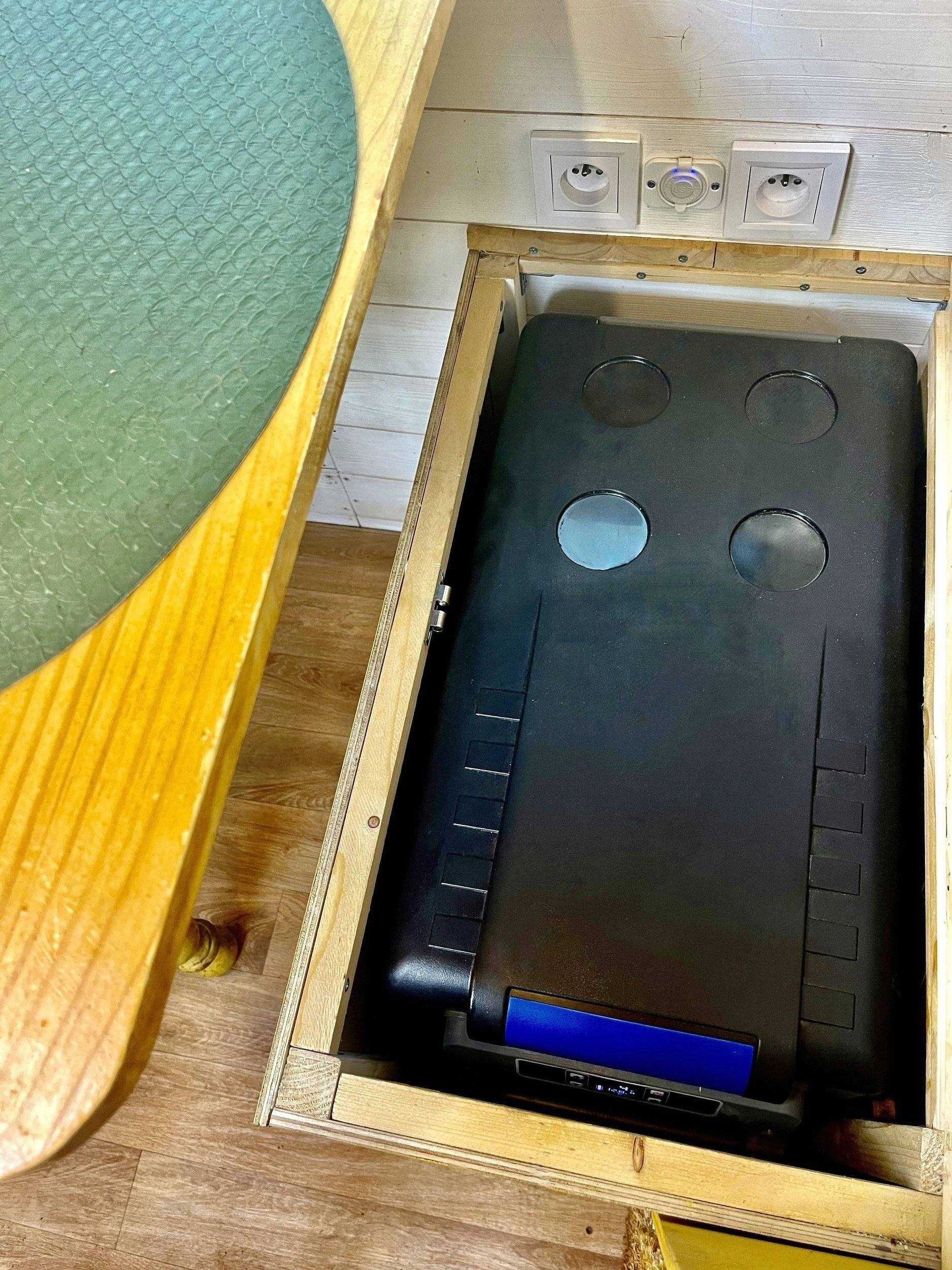 Personnel Aménagement personnel