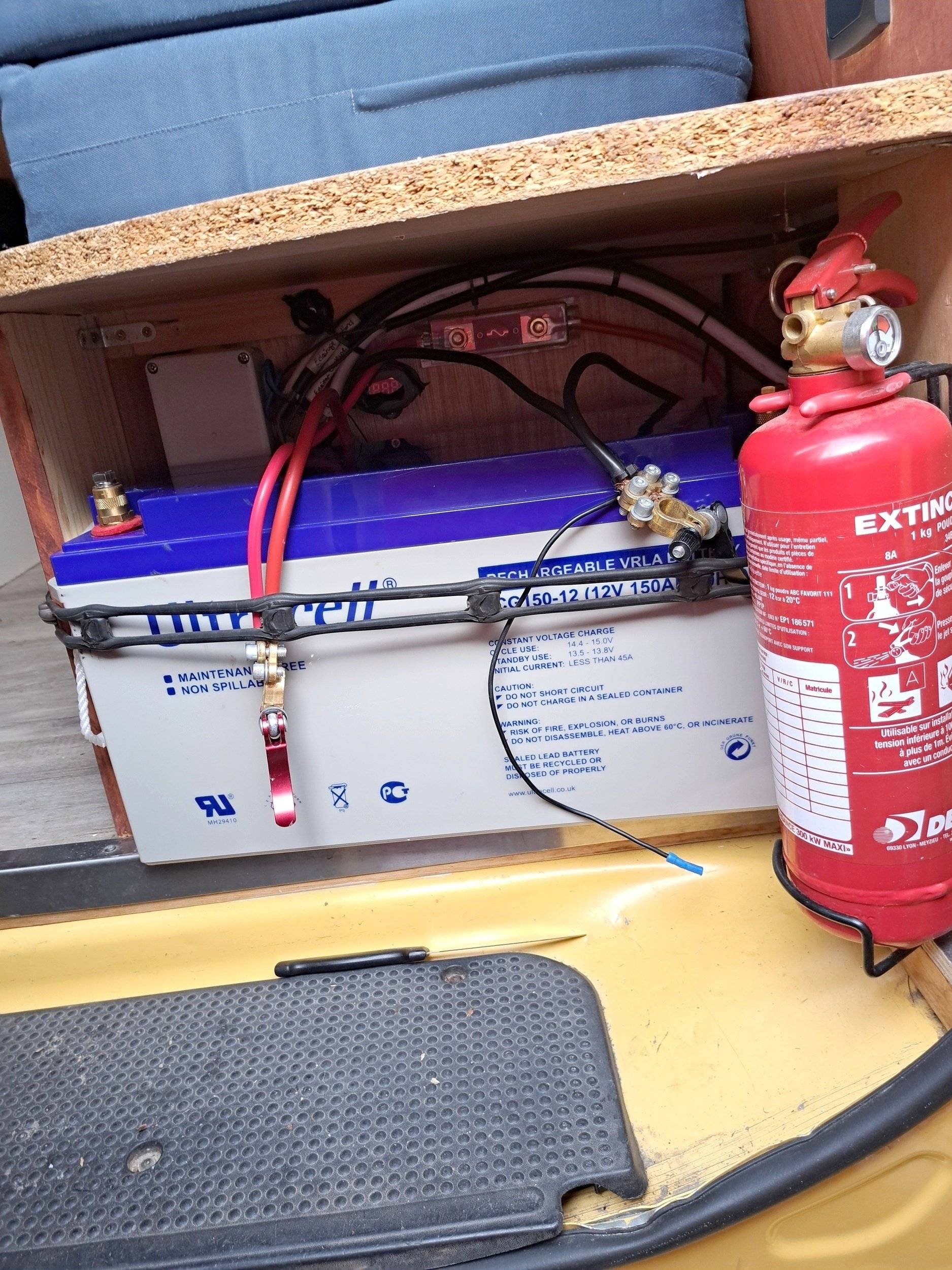 Concept Van Loisirs Trafic II l1h2