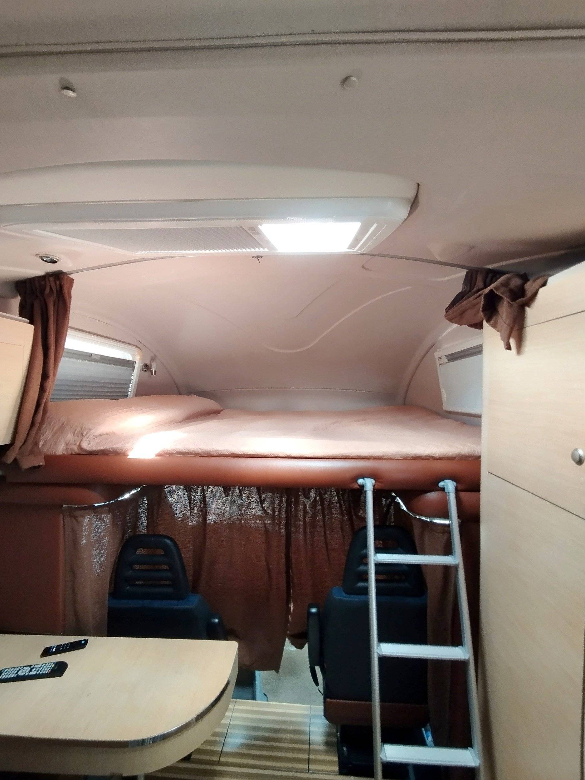 Giottiline Giottiline