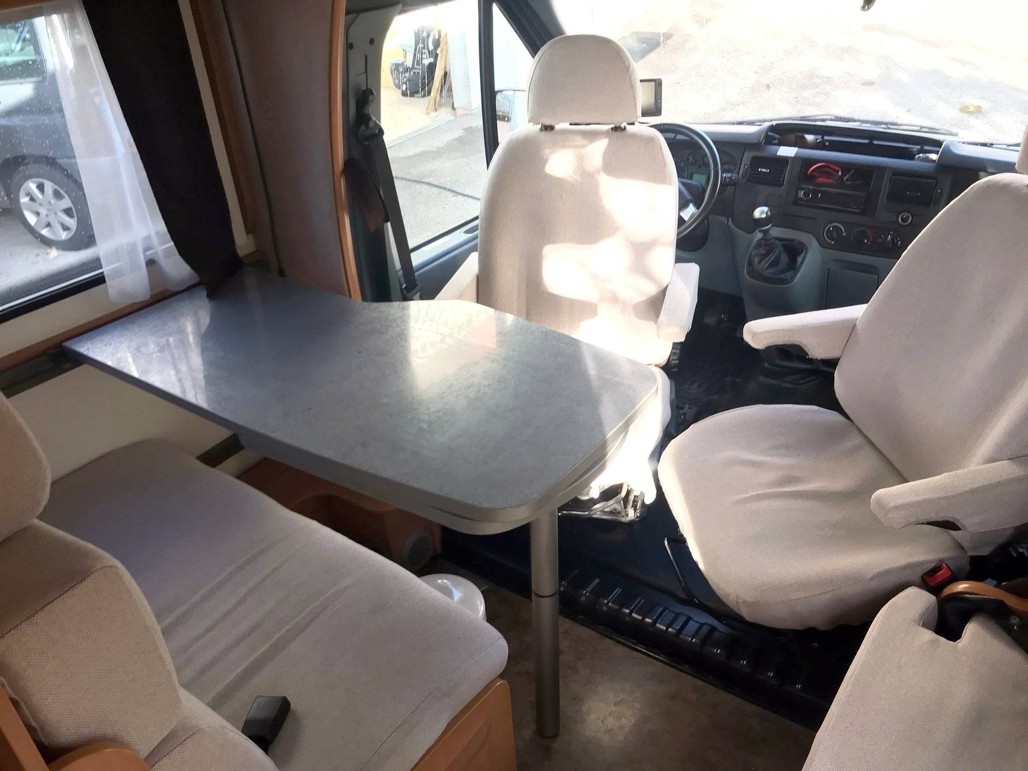 Challenger Genesis 60+