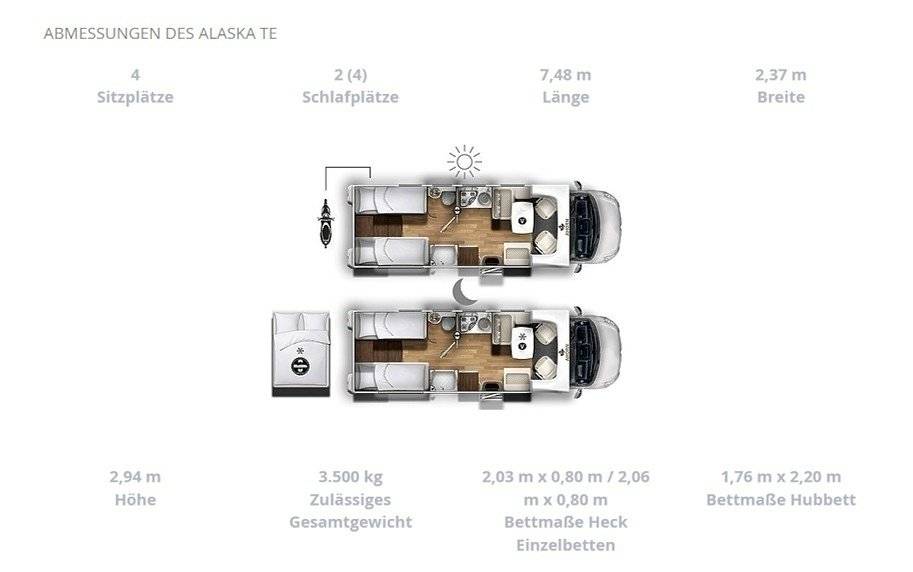 Ahorn AHORN Alaska TE plus
